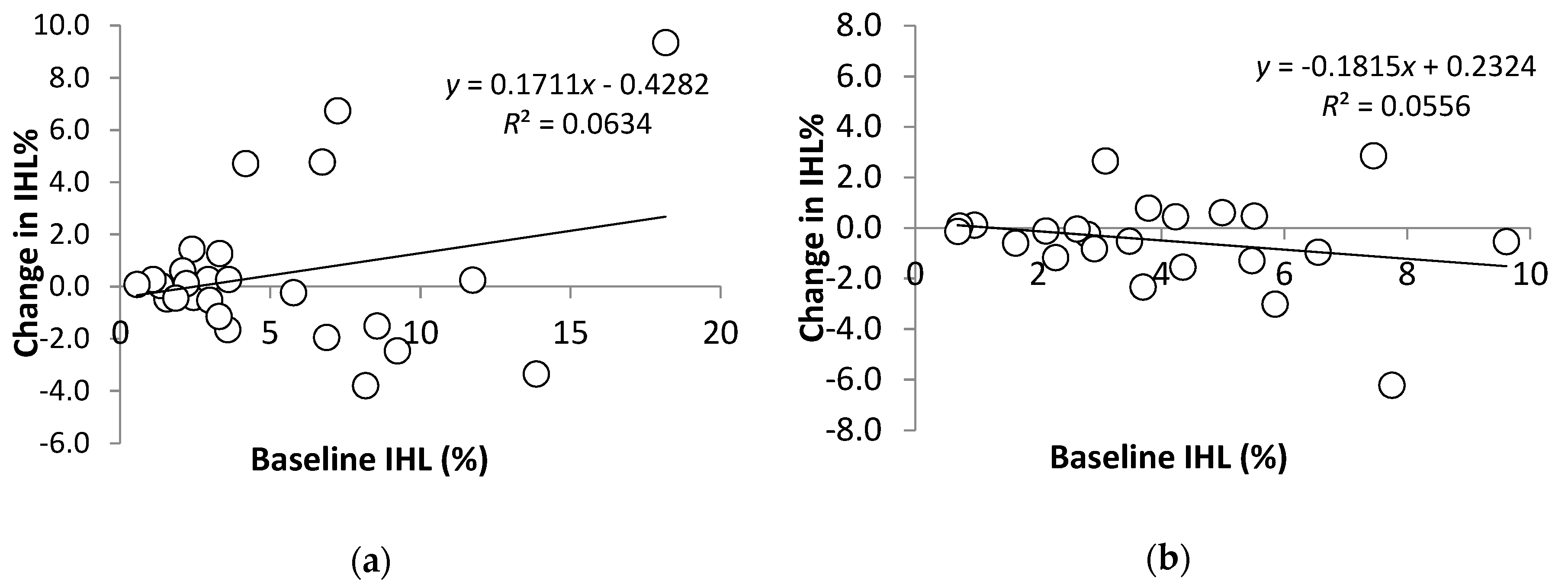 Nutrients 11 00475 g002