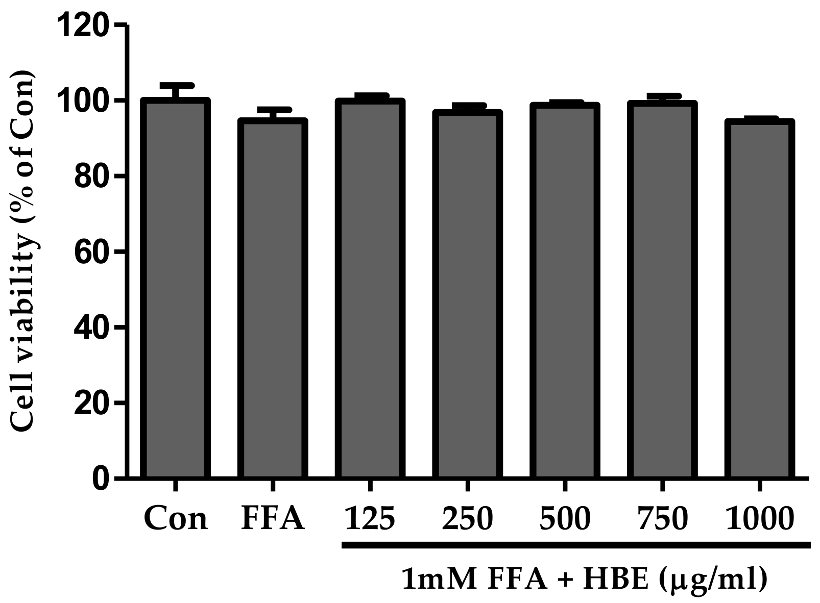 Nutrients 11 00494 g002 Nutrients 11 00494 g002