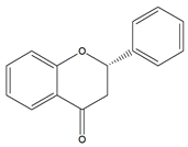 Nutrients 11 00530 i001