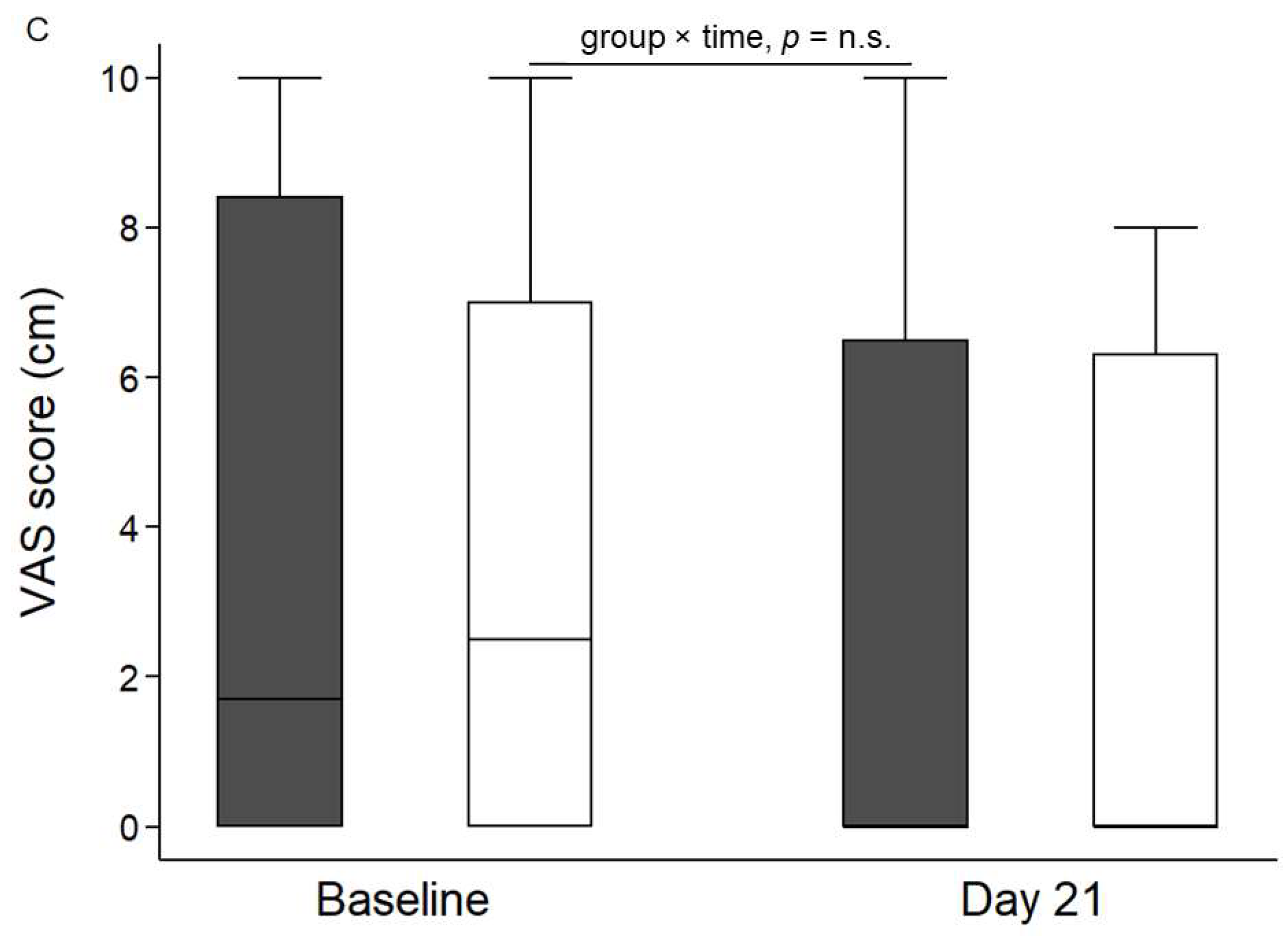 Nutrients 11 00566 g002b