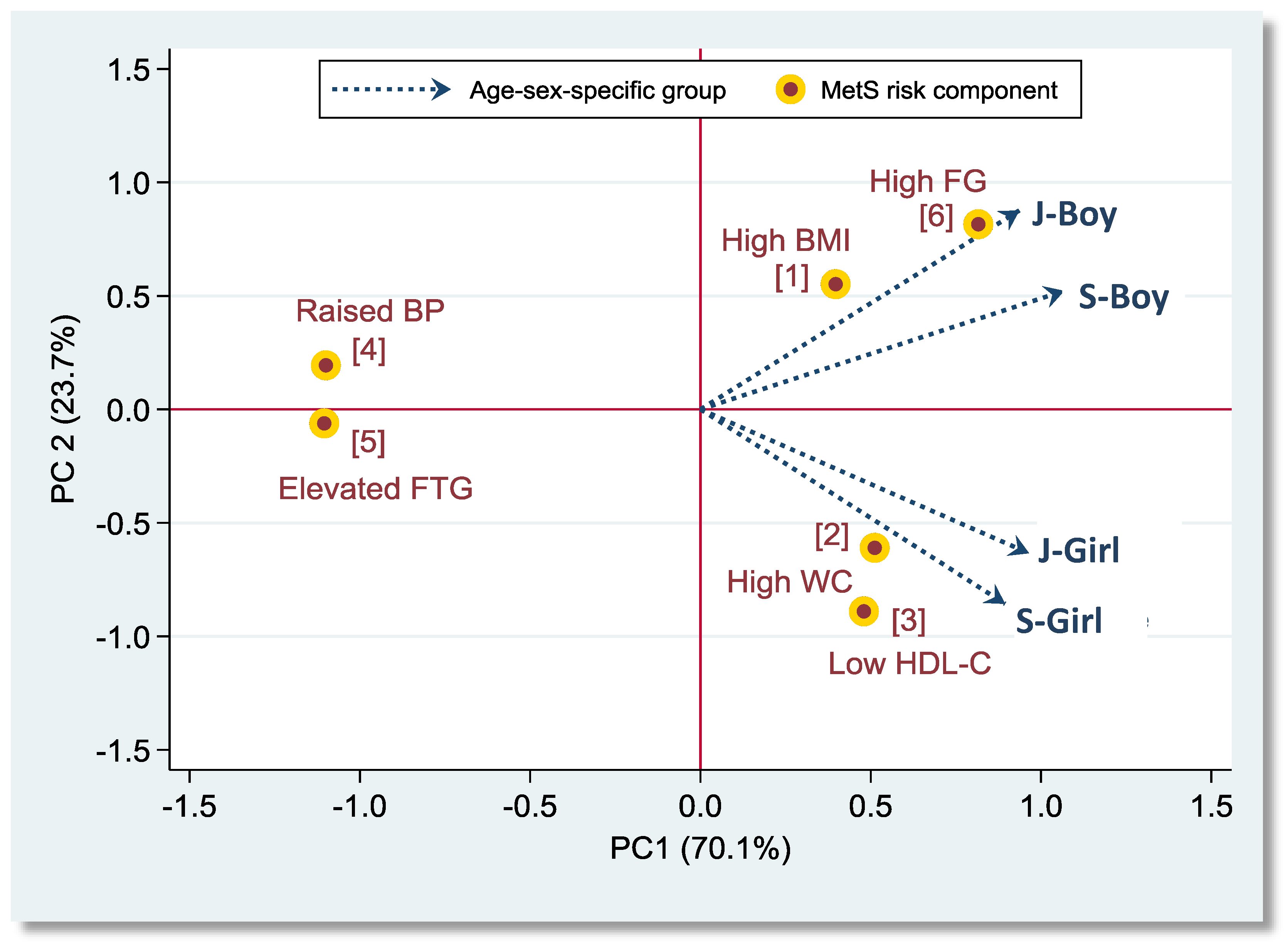 Nutrients 11 00584 g001