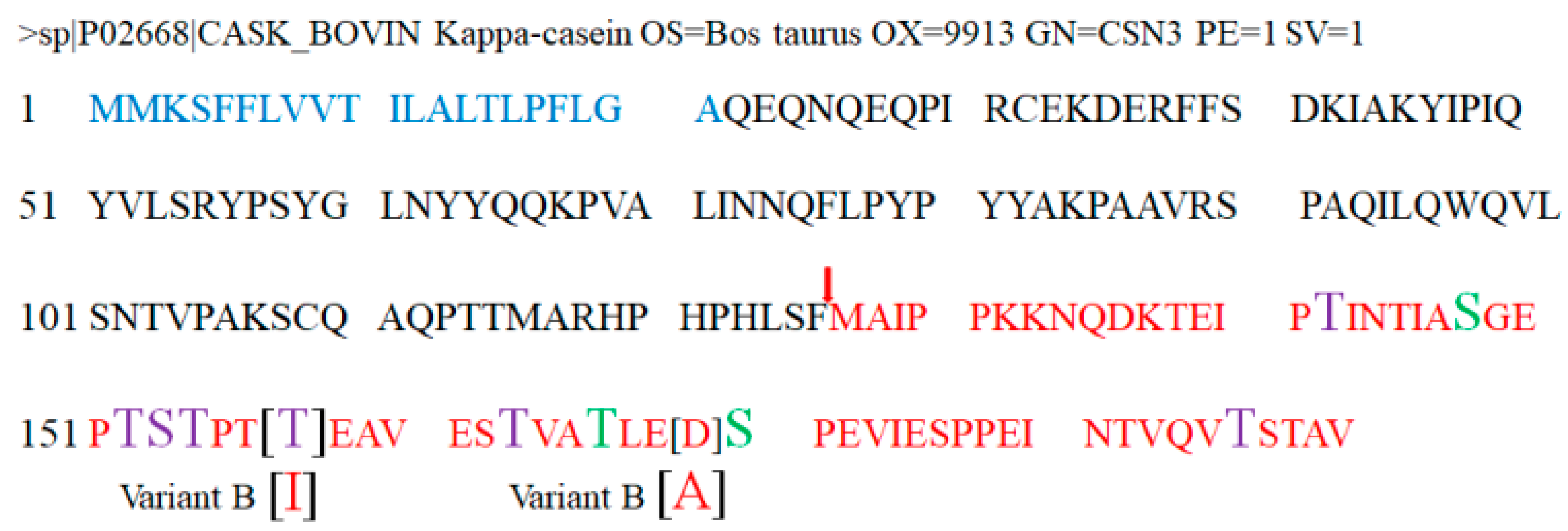 Nutrients 11 00598 g001