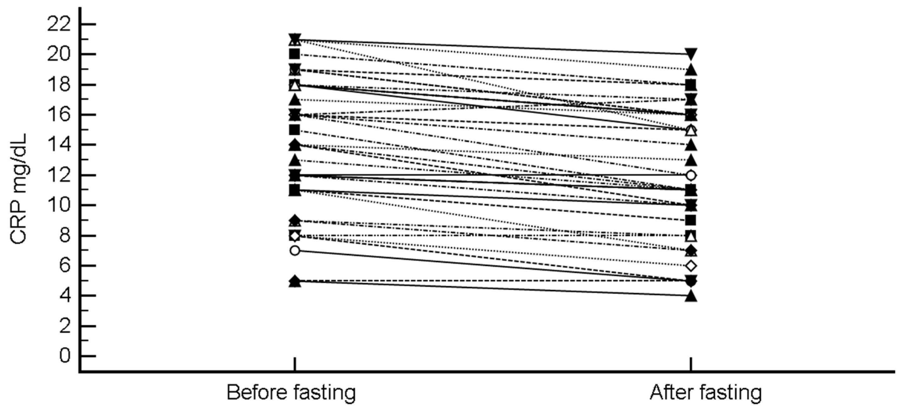 Nutrients 11 00601 g001