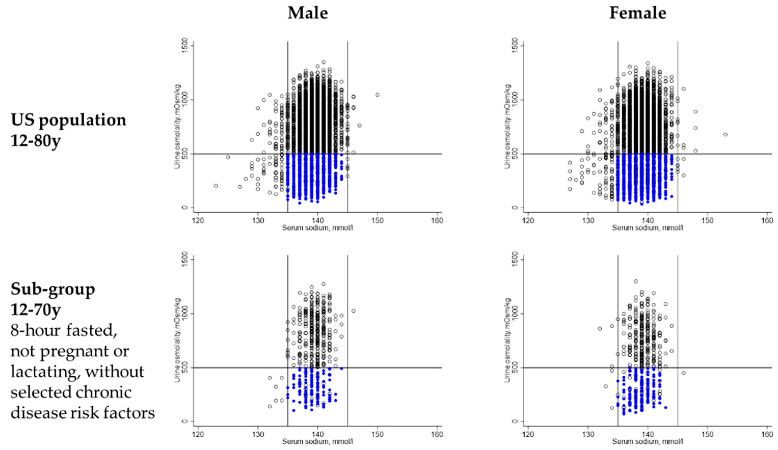 Nutrients 11 00657 g001