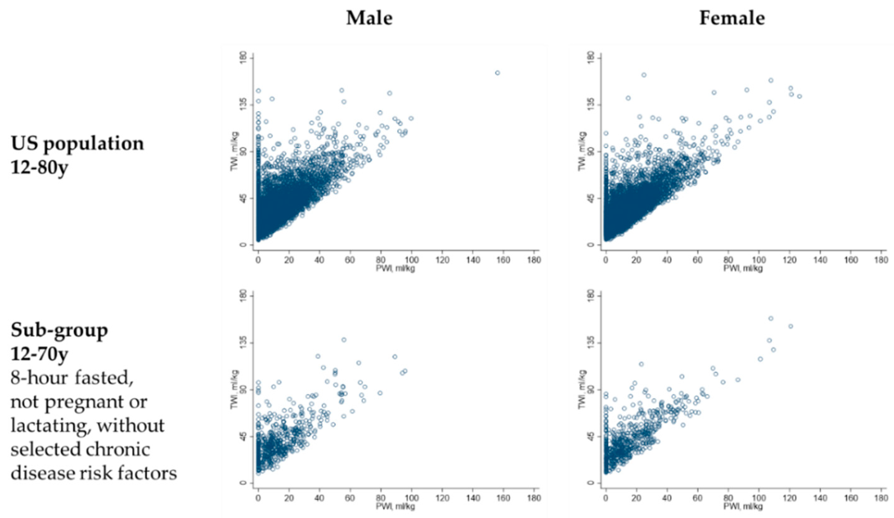Nutrients 11 00657 g002
