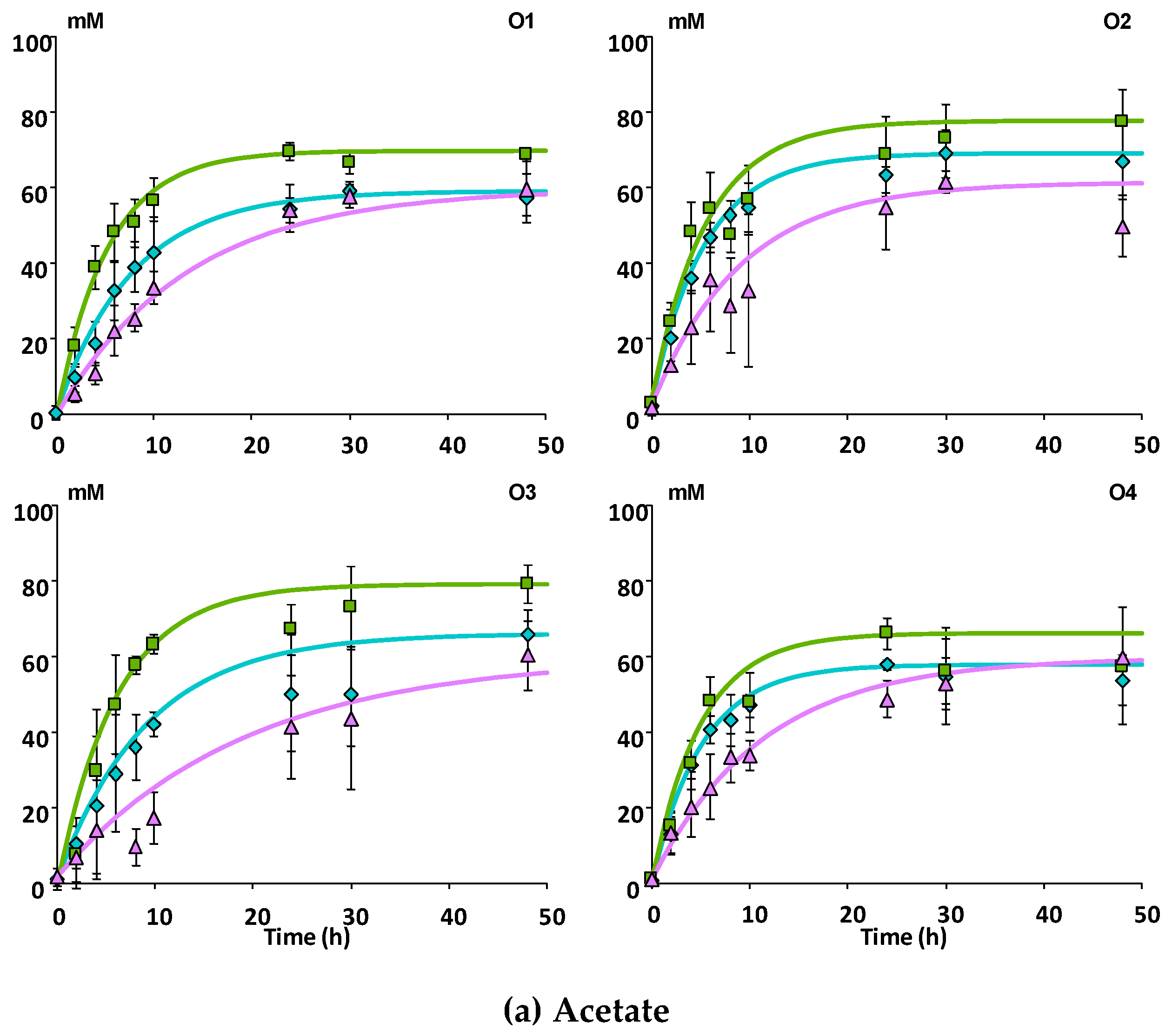 Nutrients 11 00664 g001a