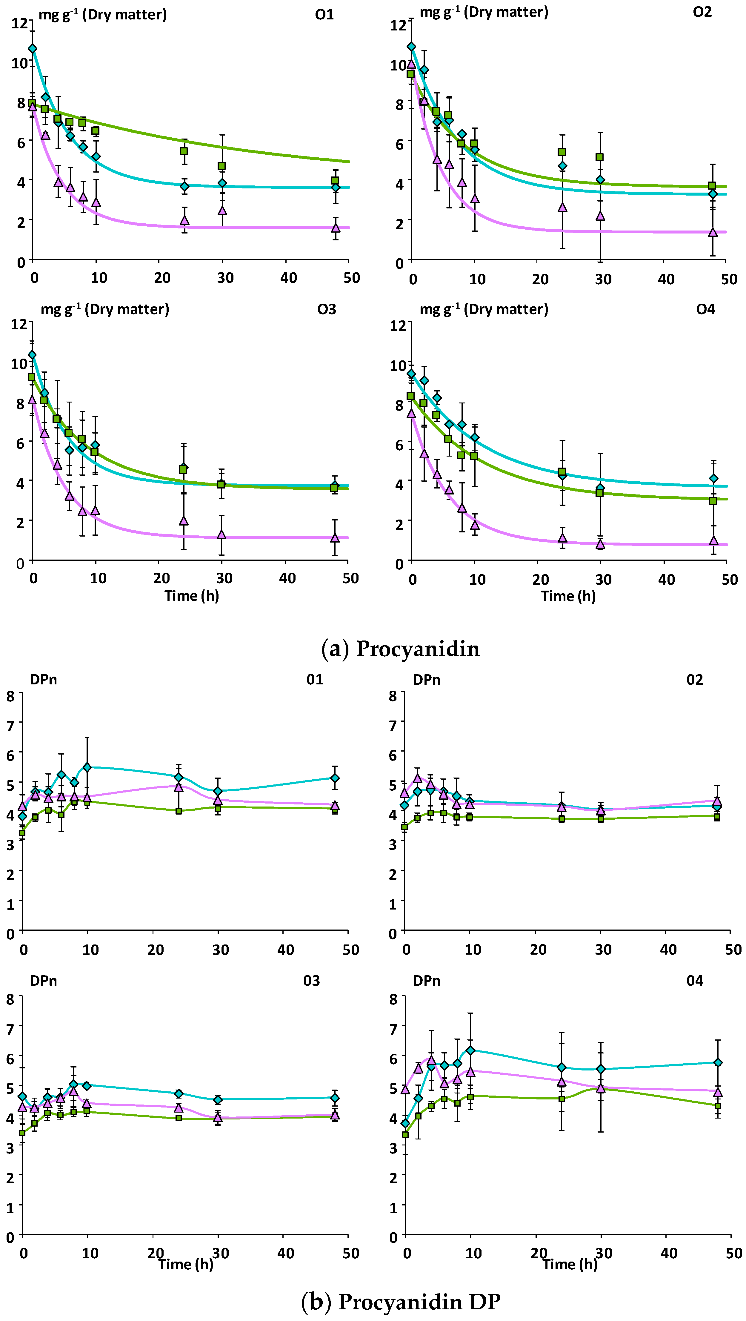 Nutrients 11 00664 g002