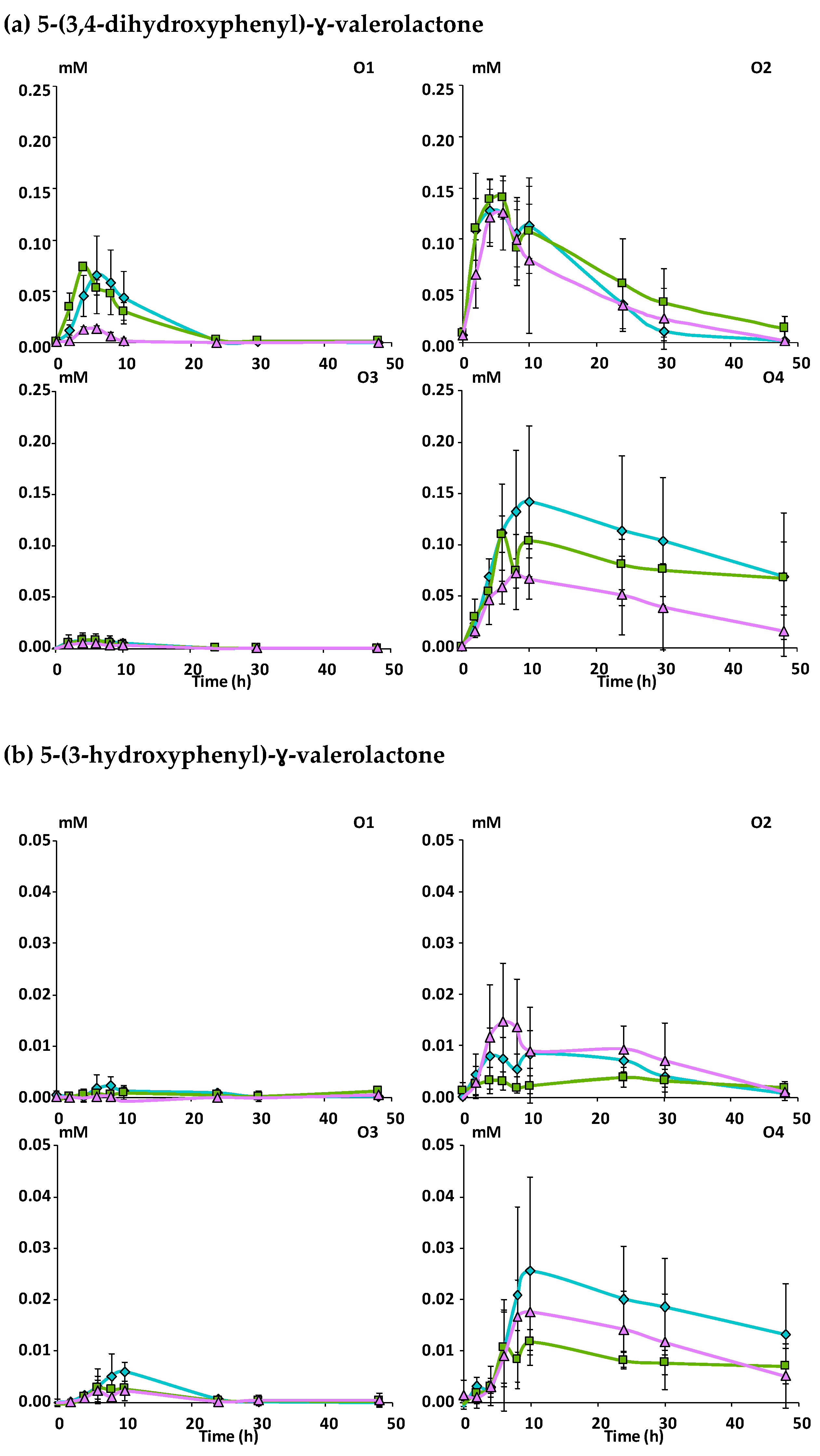 Nutrients 11 00664 g005a