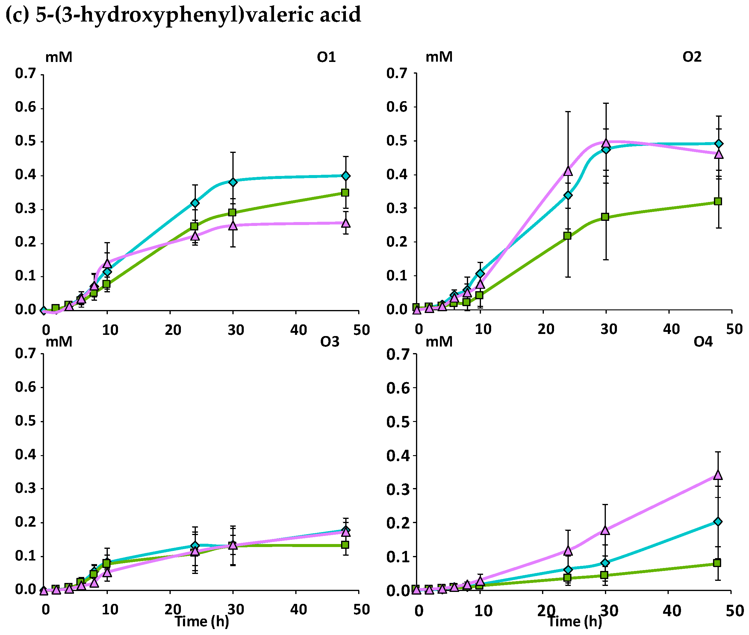 Nutrients 11 00664 g005b