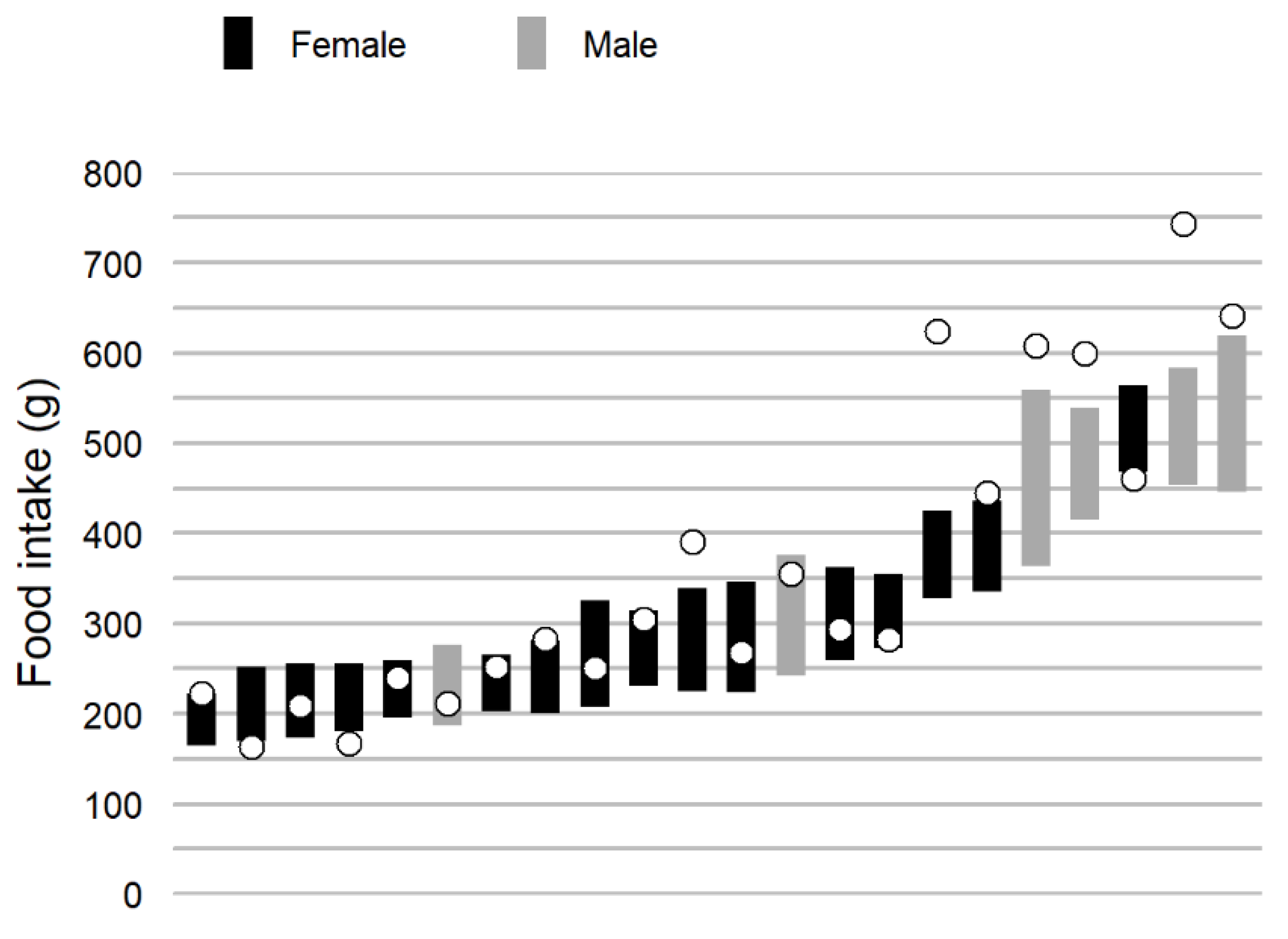 Nutrients 11 00672 g002 Nutrients 11 00672 g002