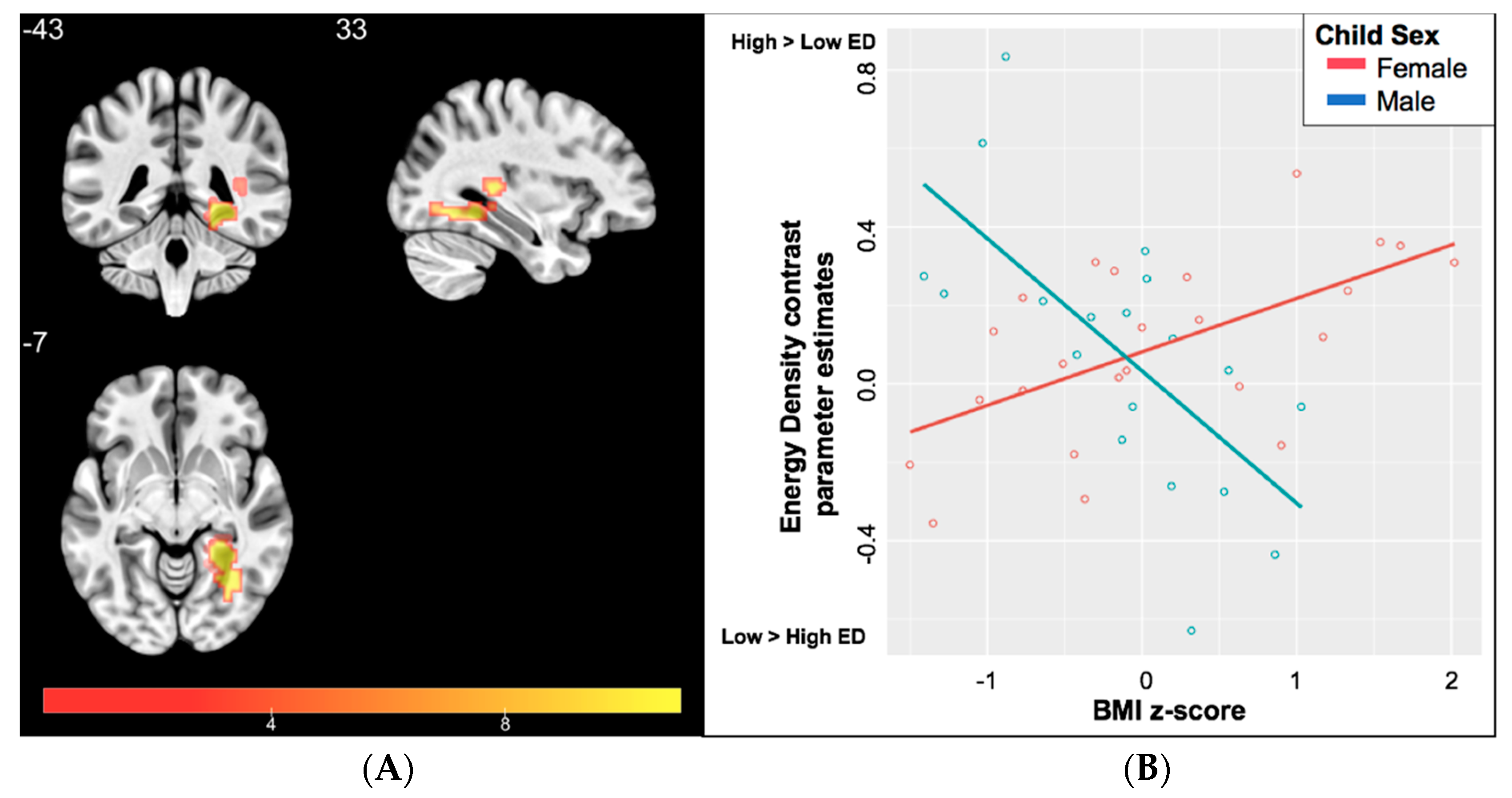 Nutrients 11 00682 g002