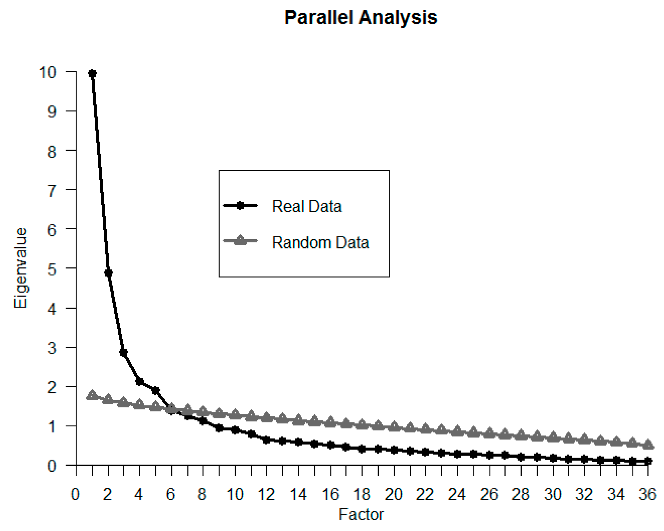 Nutrients 11 00697 g001