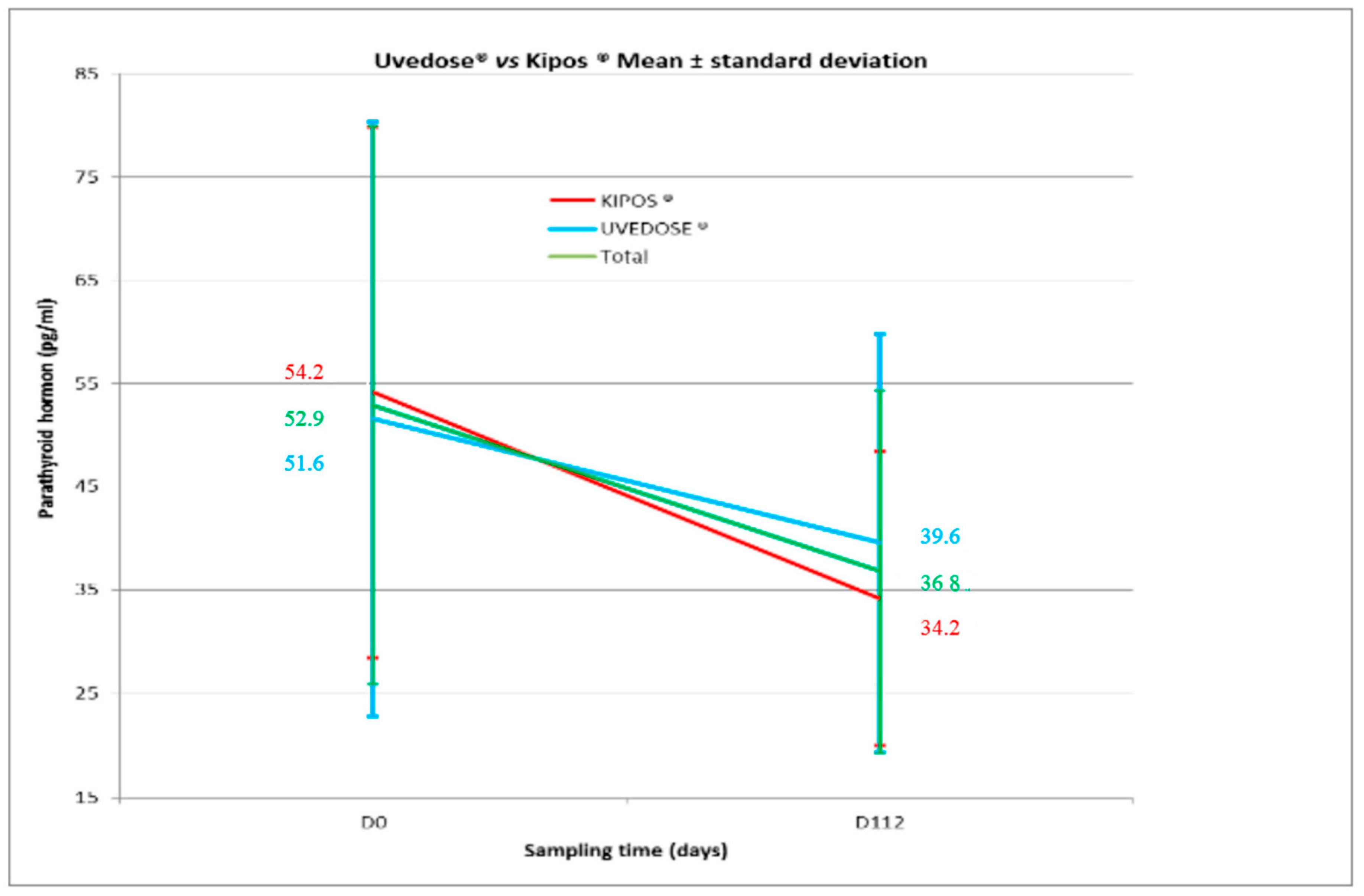 Nutrients 11 00703 g002 Nutrients 11 00703 g002