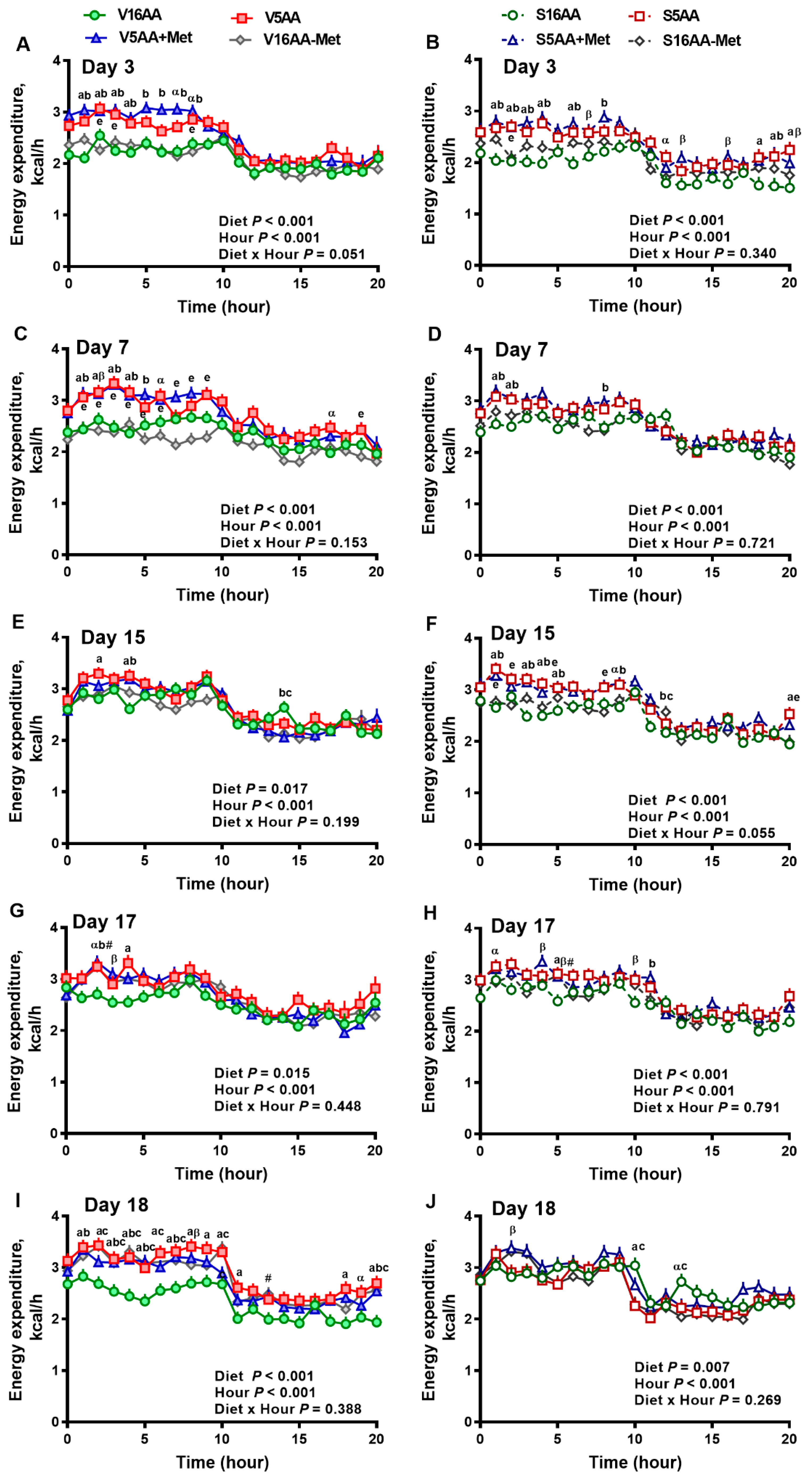 Nutrients 11 00707 g004 Nutrients 11 00707 g004