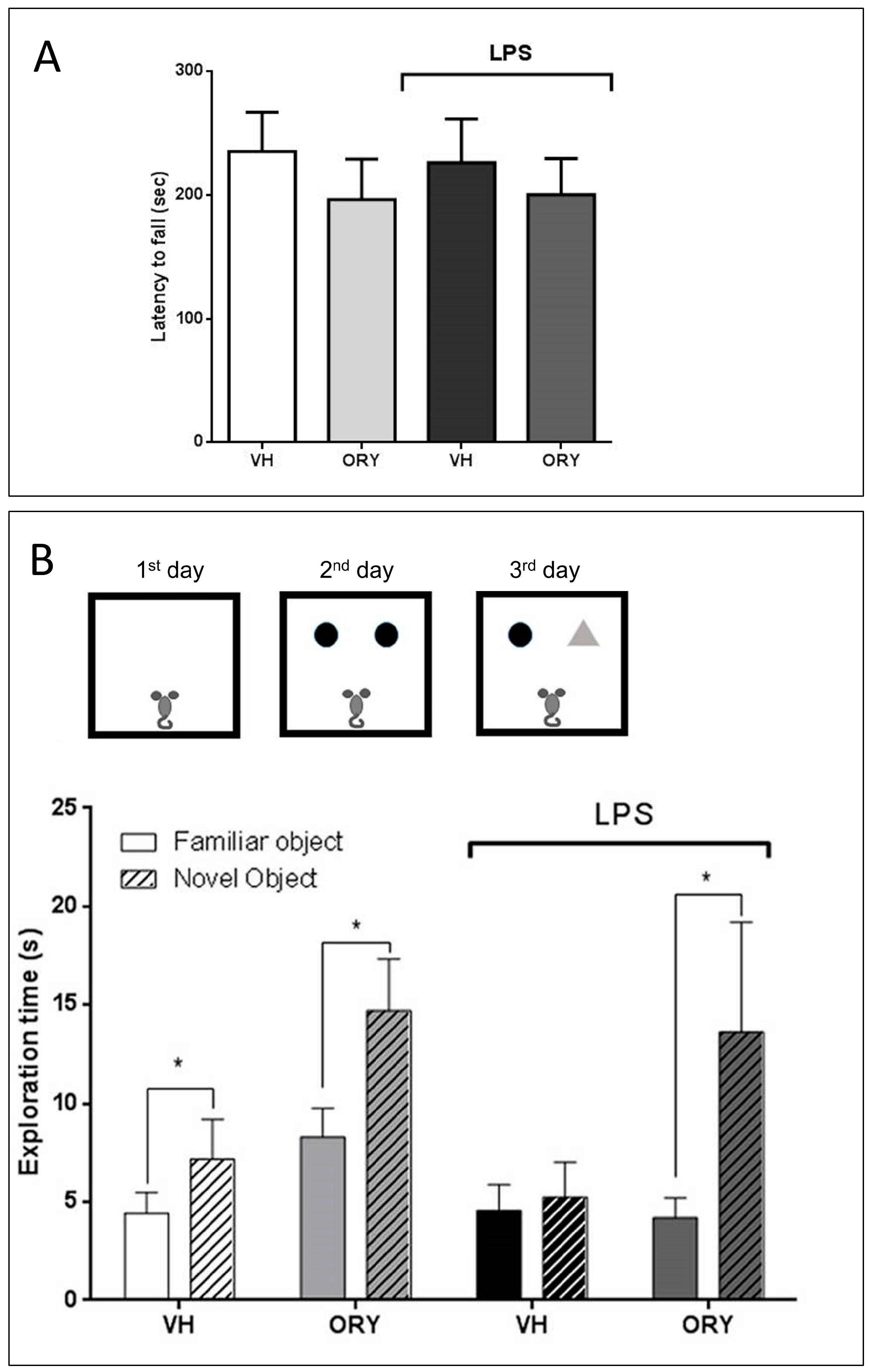 Nutrients 11 00728 g002