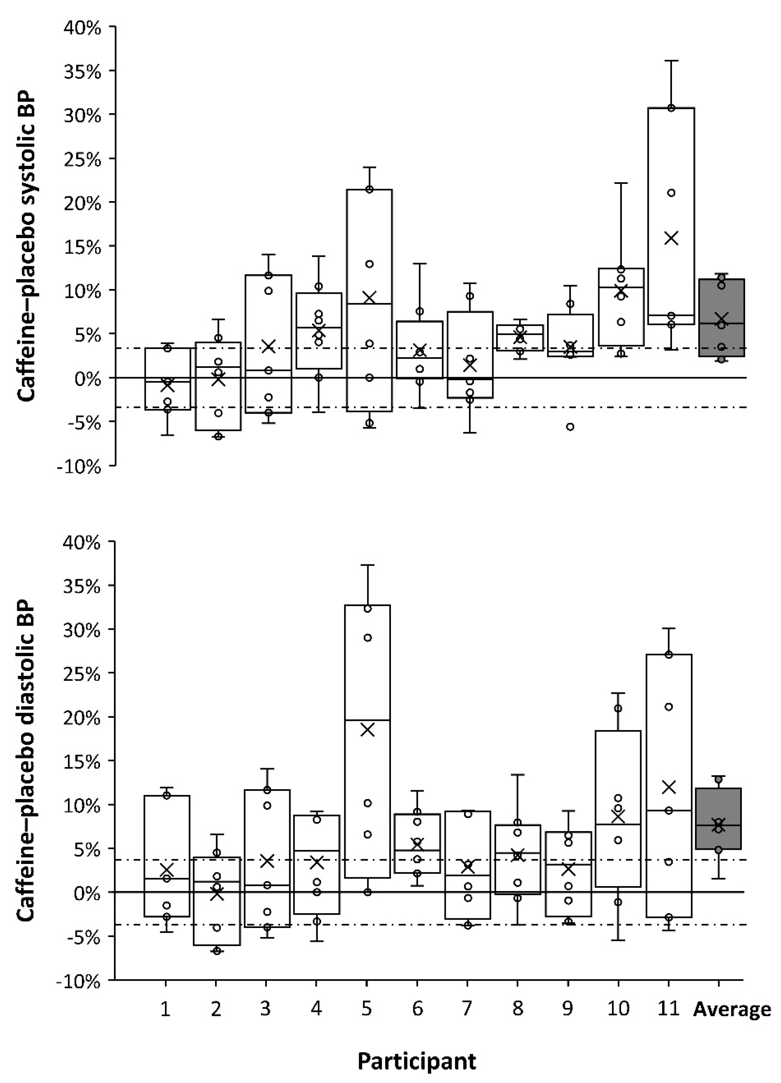 Nutrients 11 00732 g002