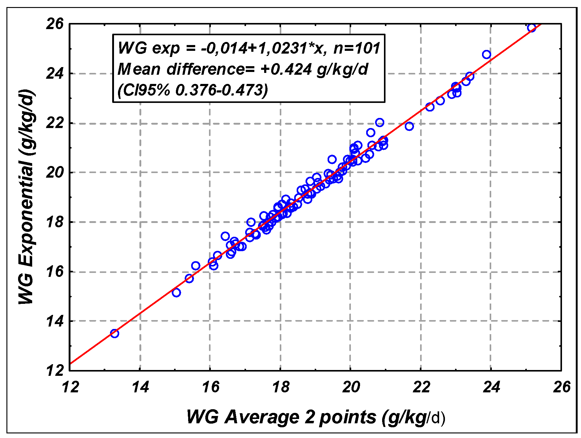 Nutrients 11 00772 g001