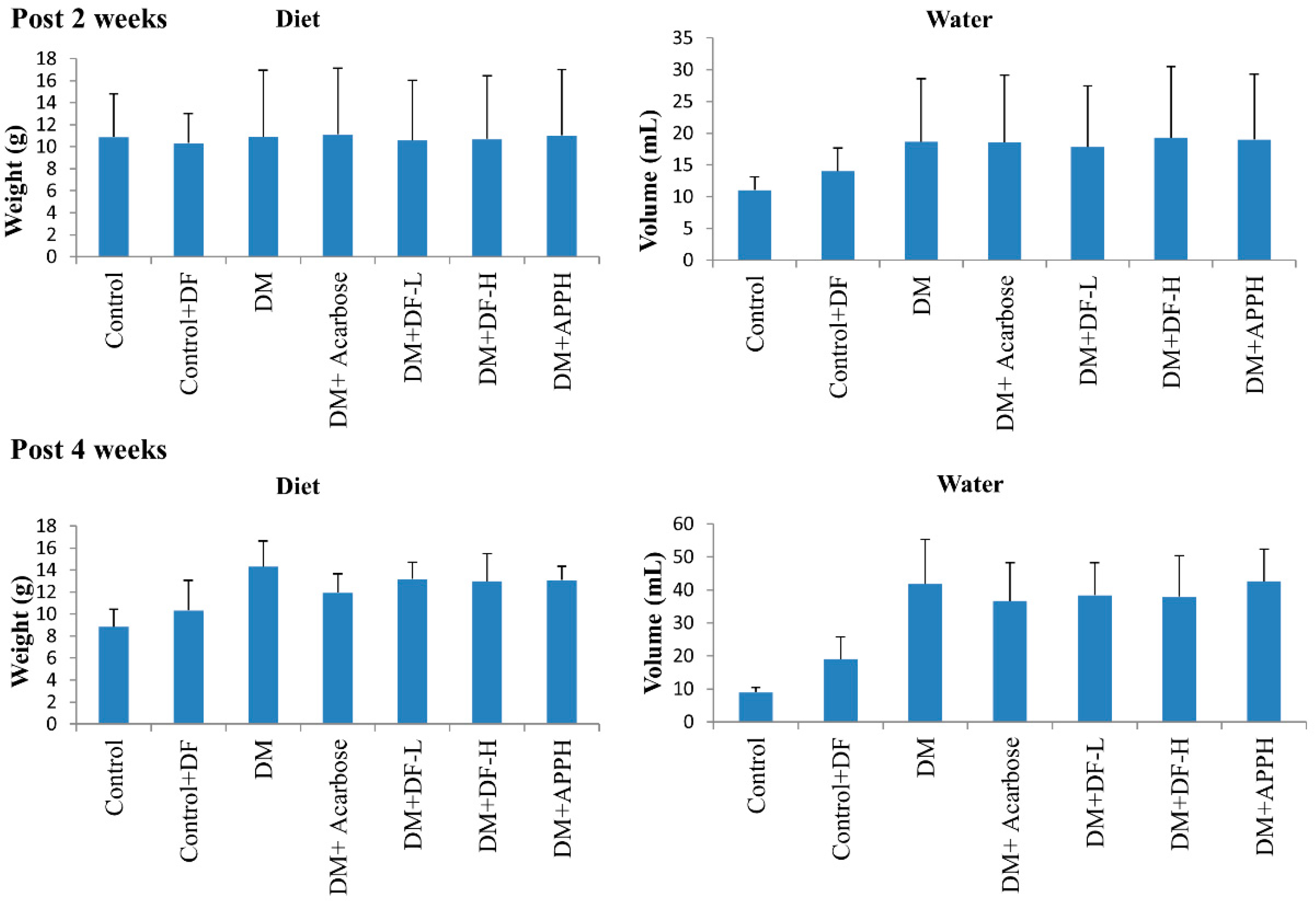 Nutrients 11 00779 g001