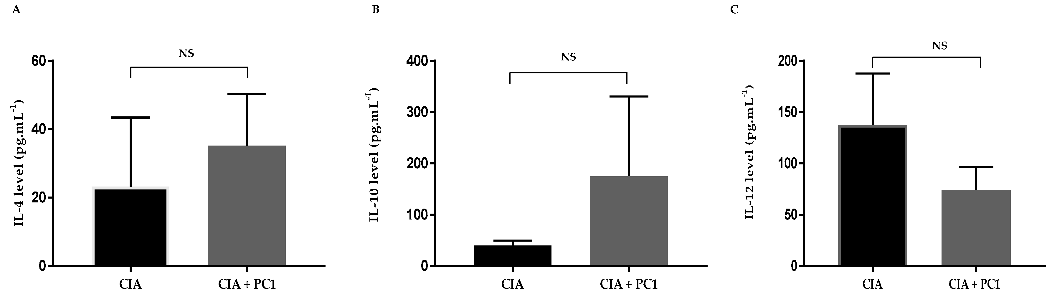 Nutrients 11 00785 g004 Nutrients 11 00785 g004