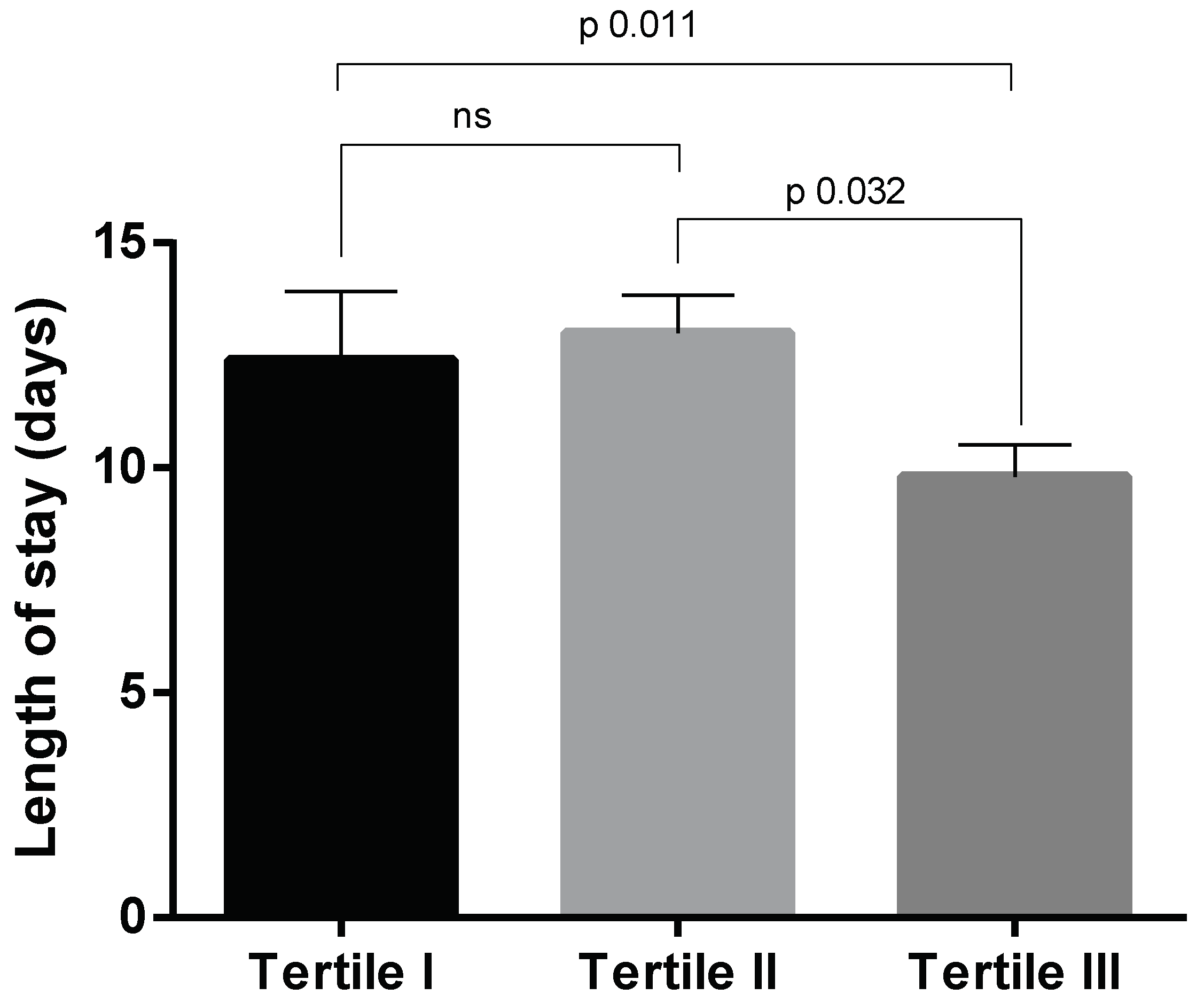 Nutrients 11 00790 g001