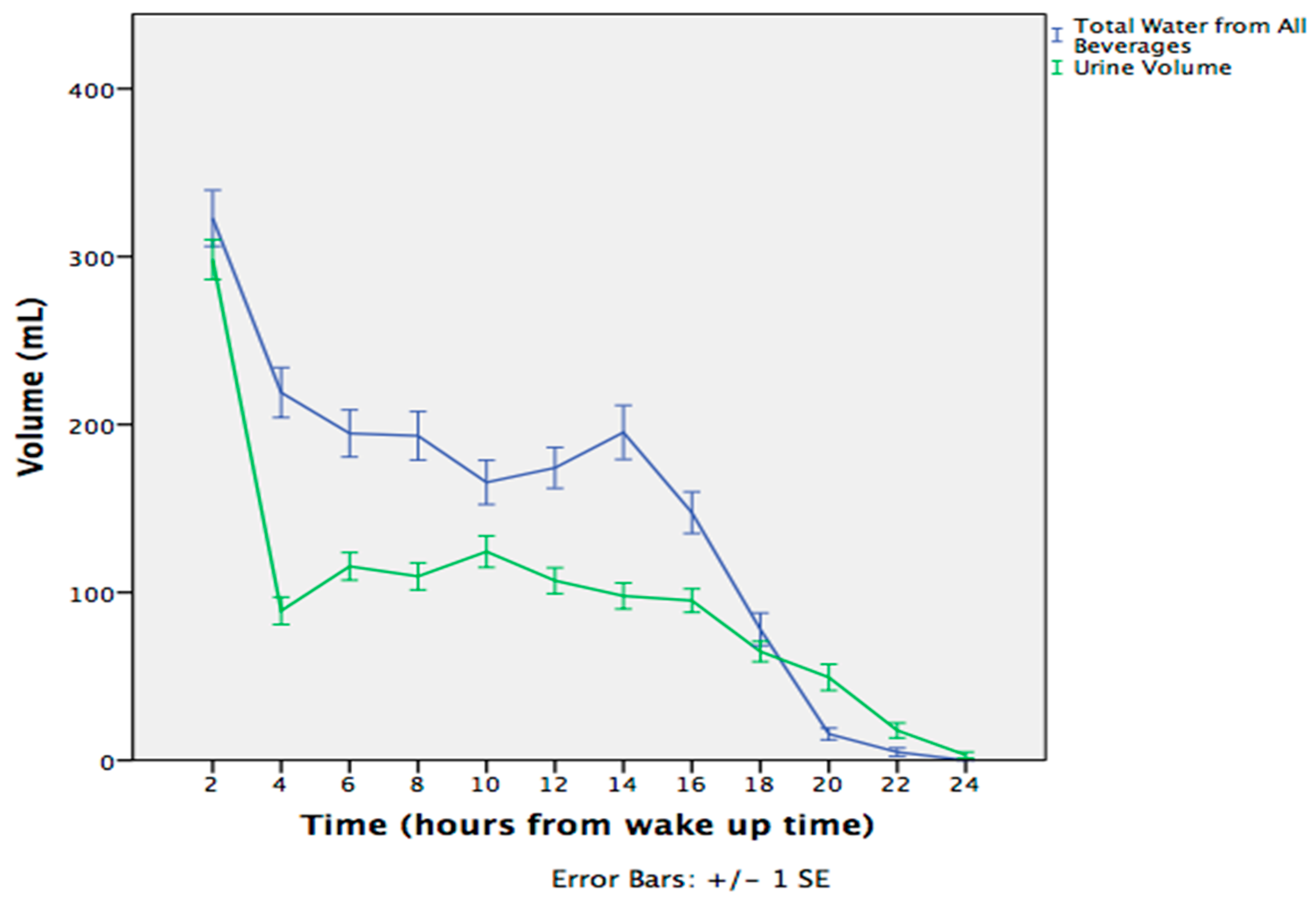 Nutrients 11 00793 g001
