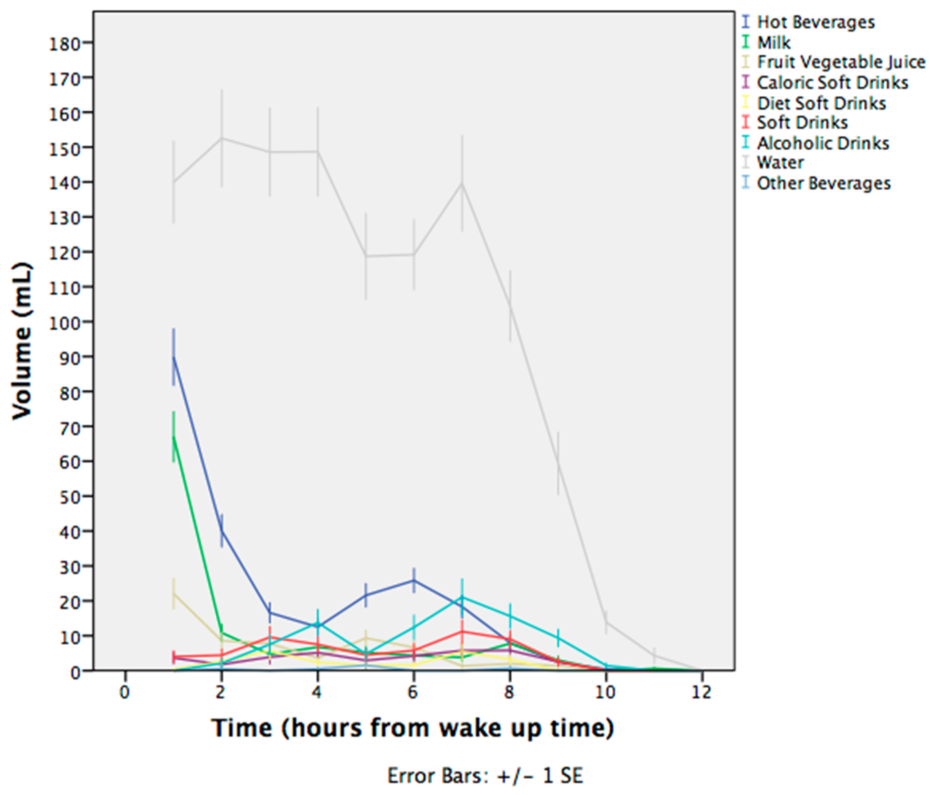 Nutrients 11 00793 g002