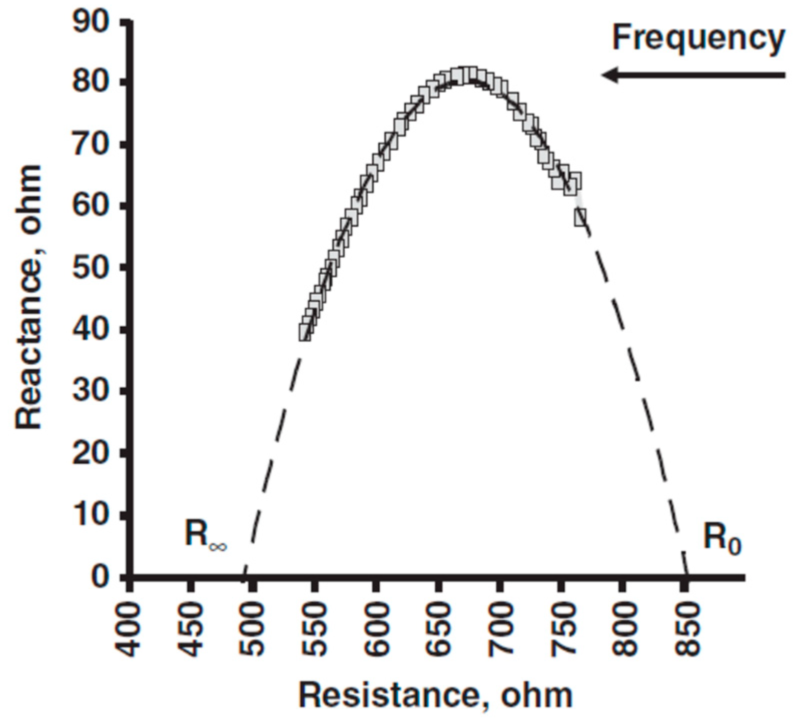 Nutrients 11 00809 g004