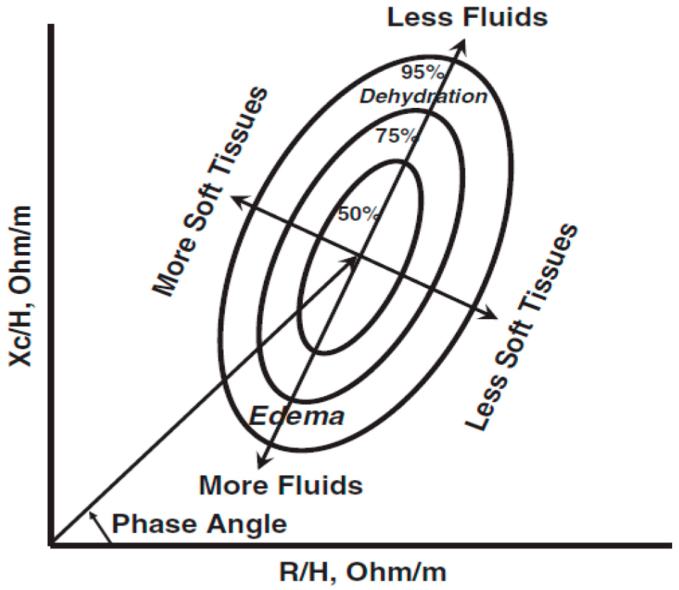 Nutrients 11 00809 g005