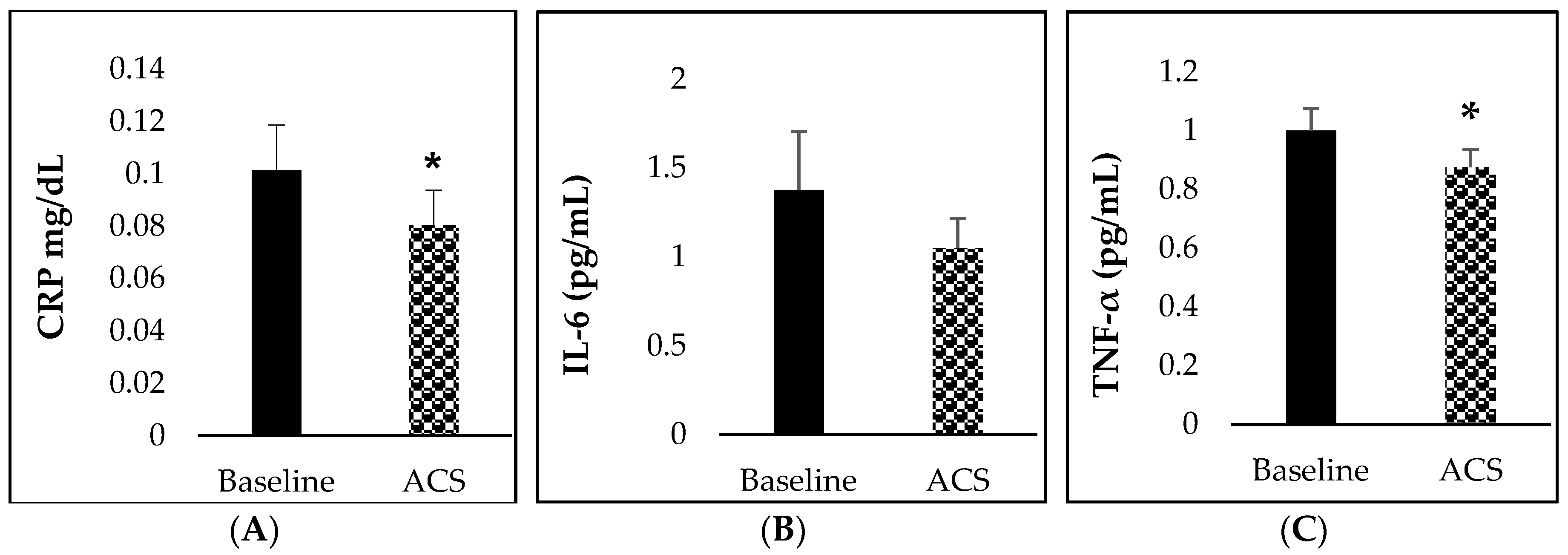 Nutrients 11 00851 g003 Nutrients 11 00851 g003