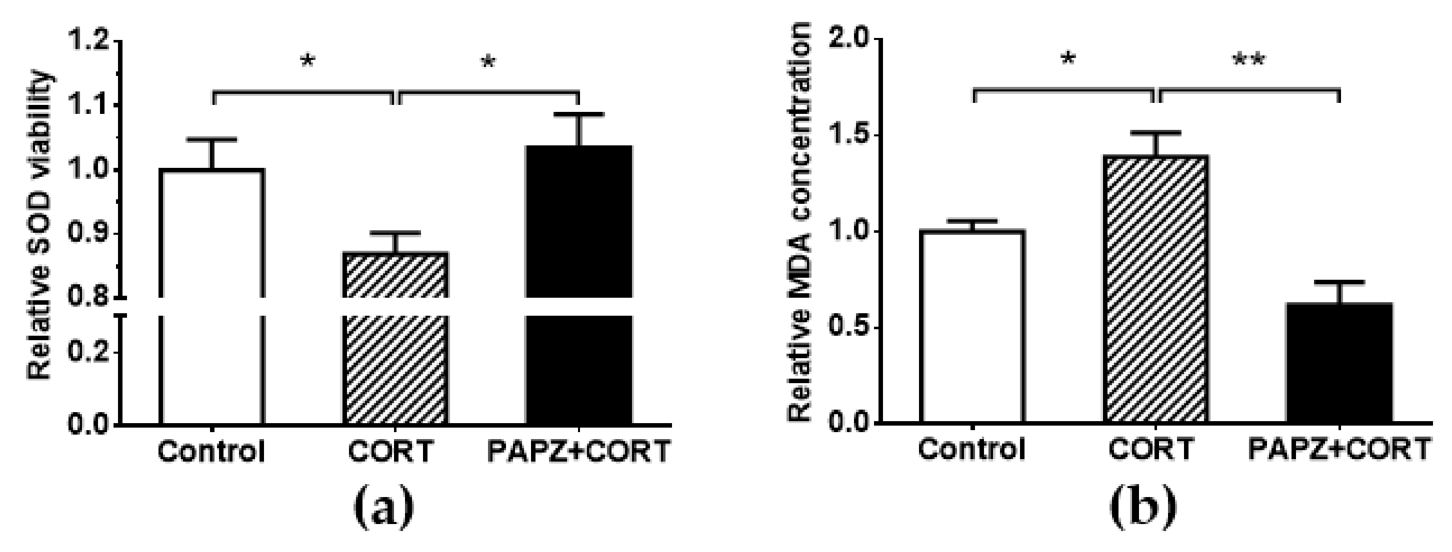 Nutrients 11 00859 g004 Nutrients 11 00859 g004