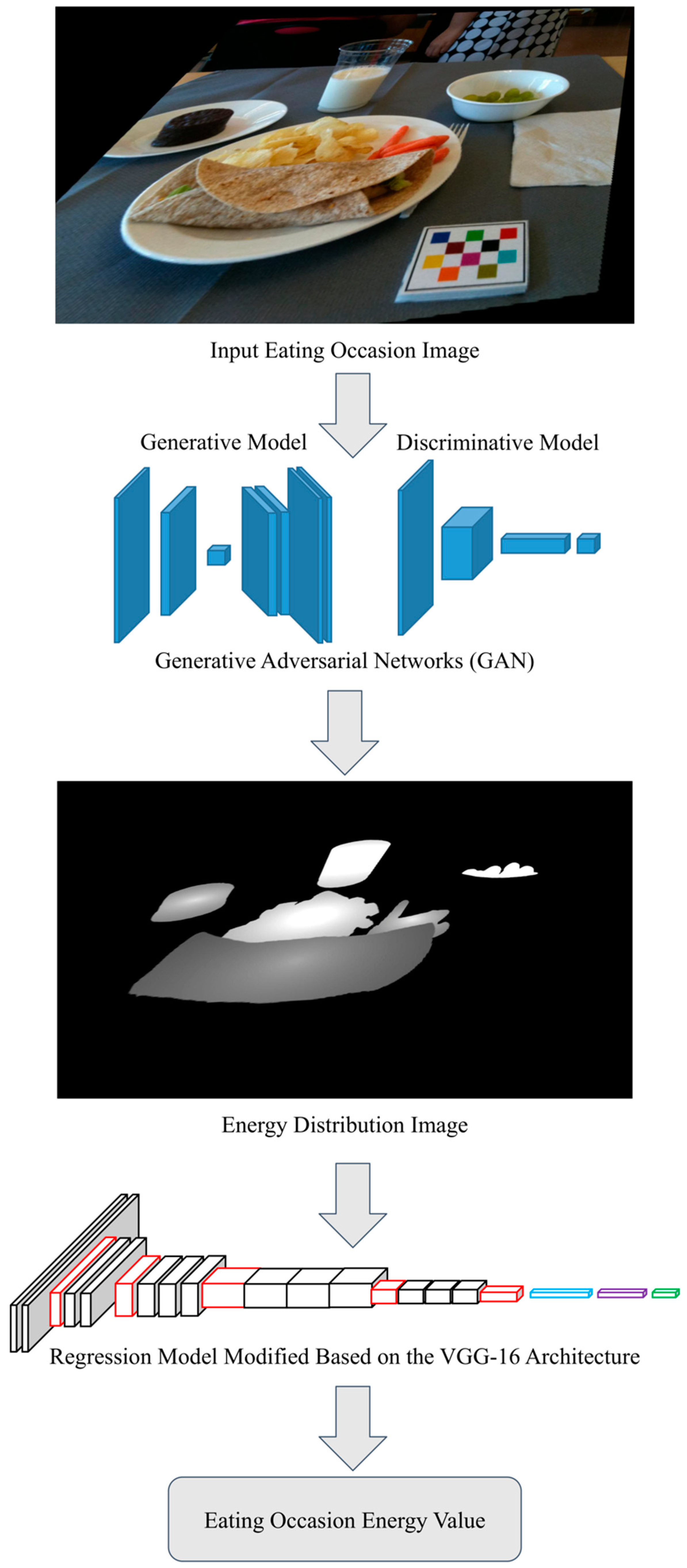 Nutrients 11 00877 g001