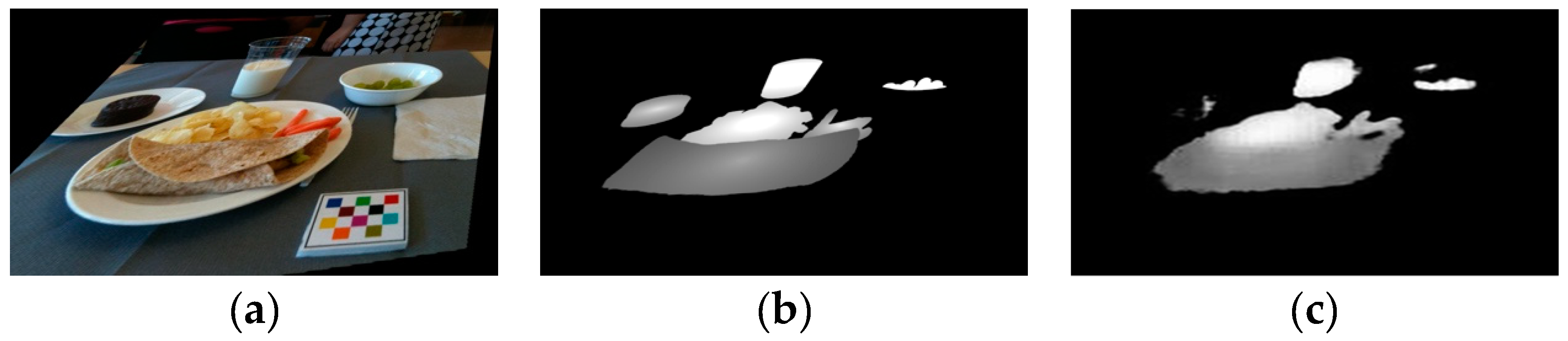 Nutrients 11 00877 g002