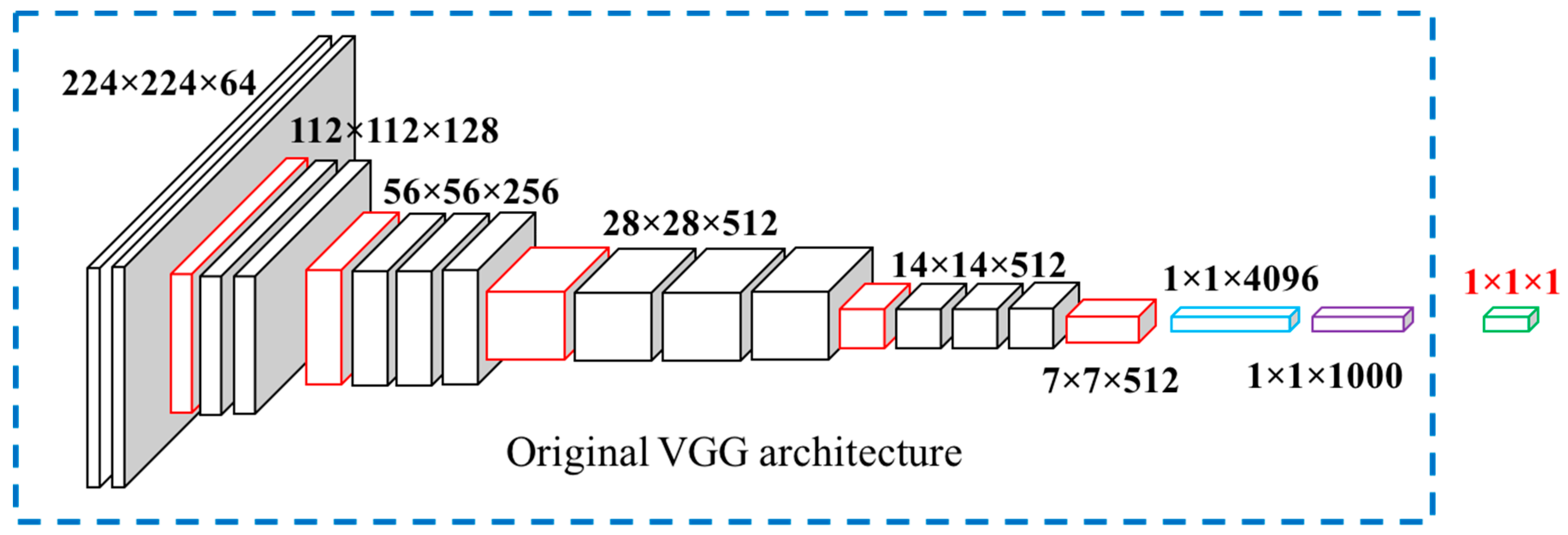 Nutrients 11 00877 g004