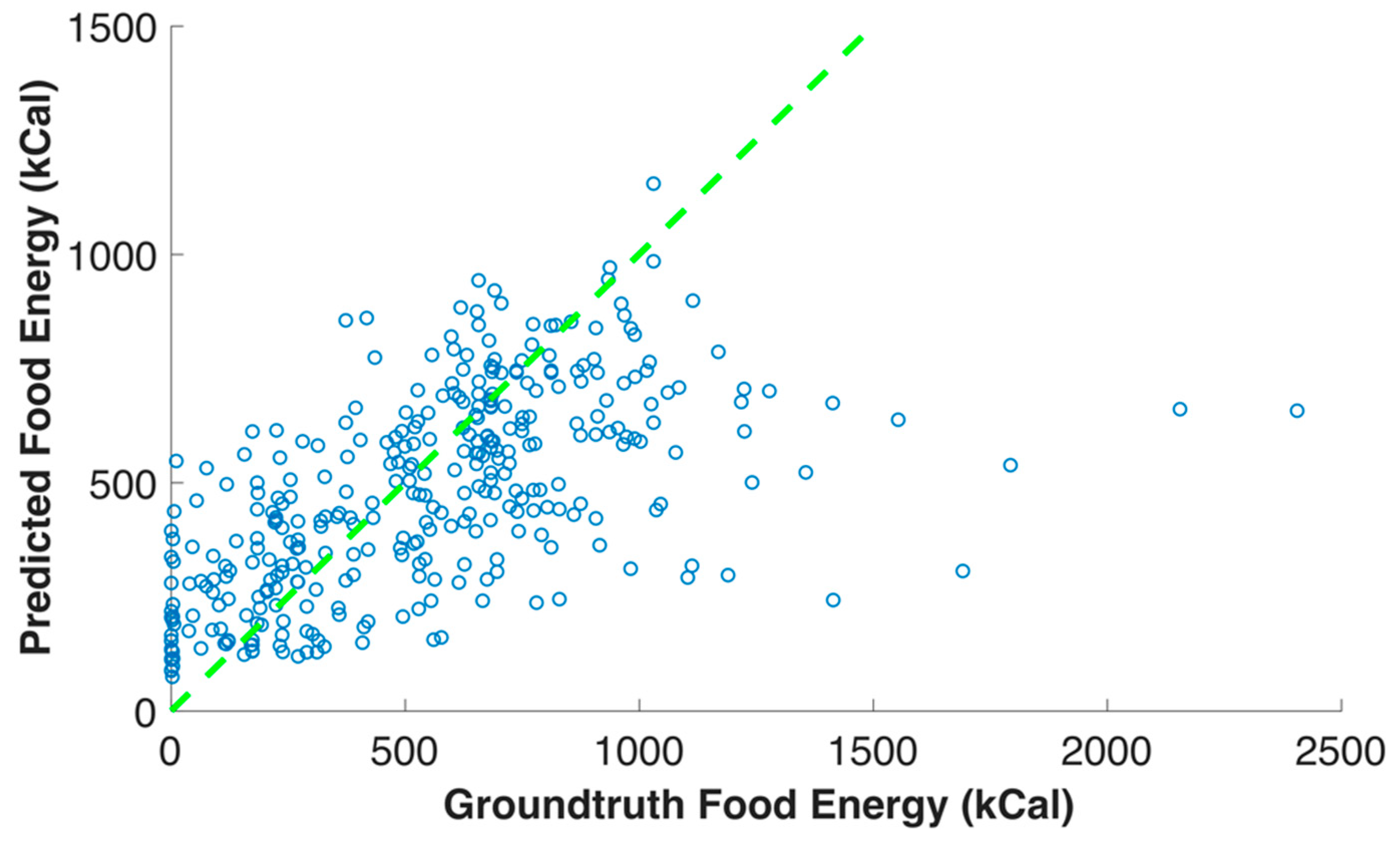 Nutrients 11 00877 g008