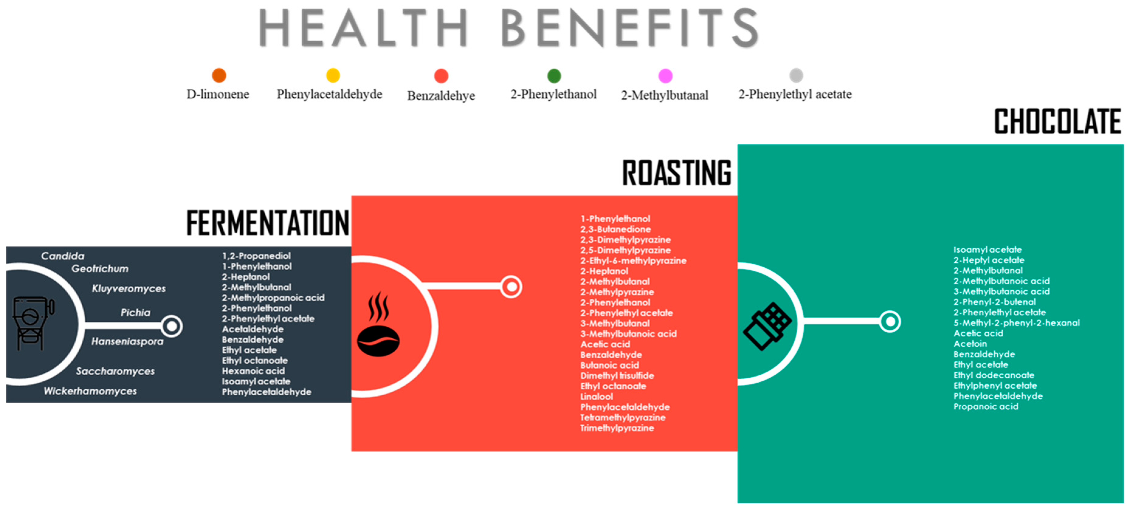Nutrients 11 00884 g001