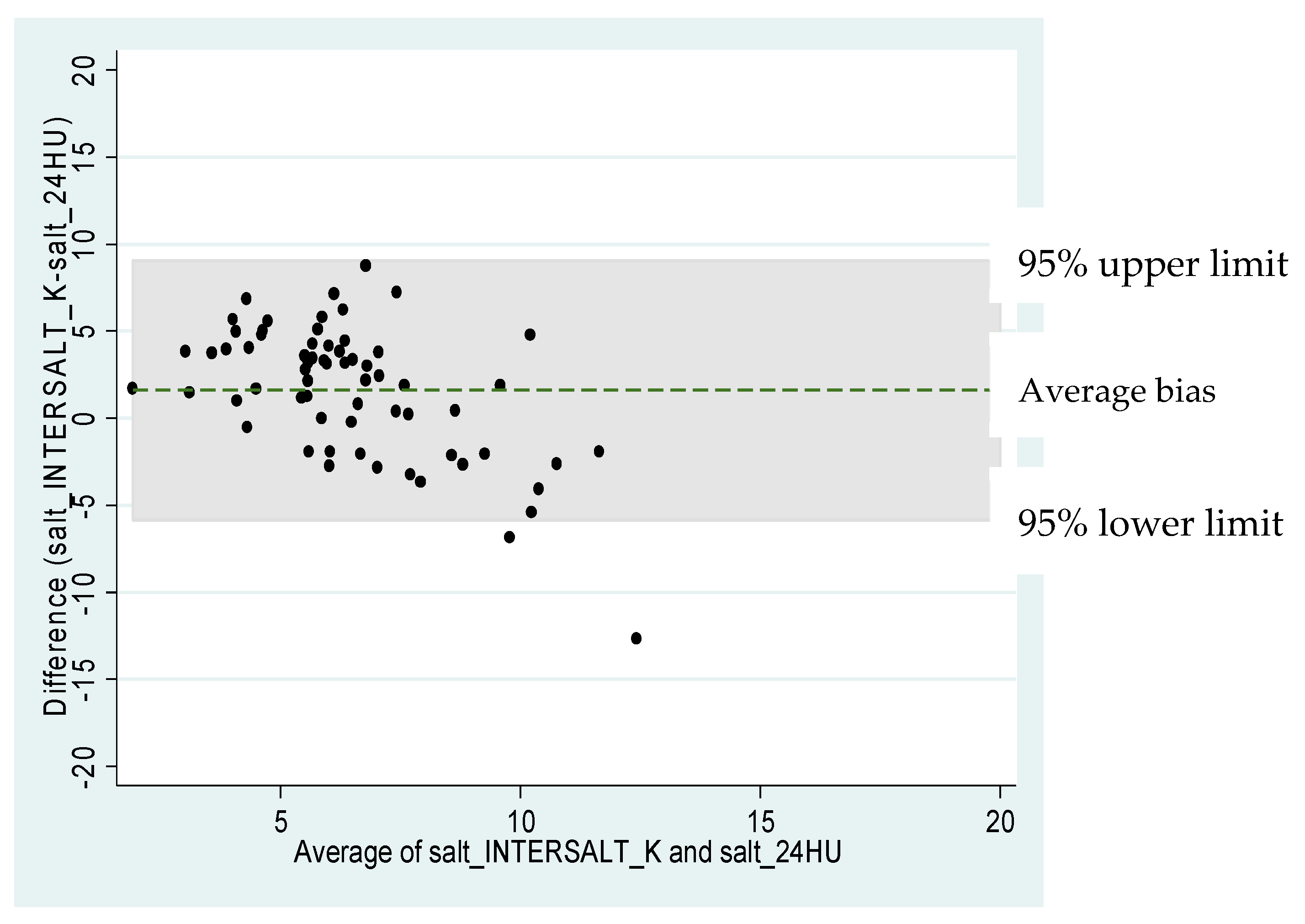 Nutrients 11 00916 g0a1
