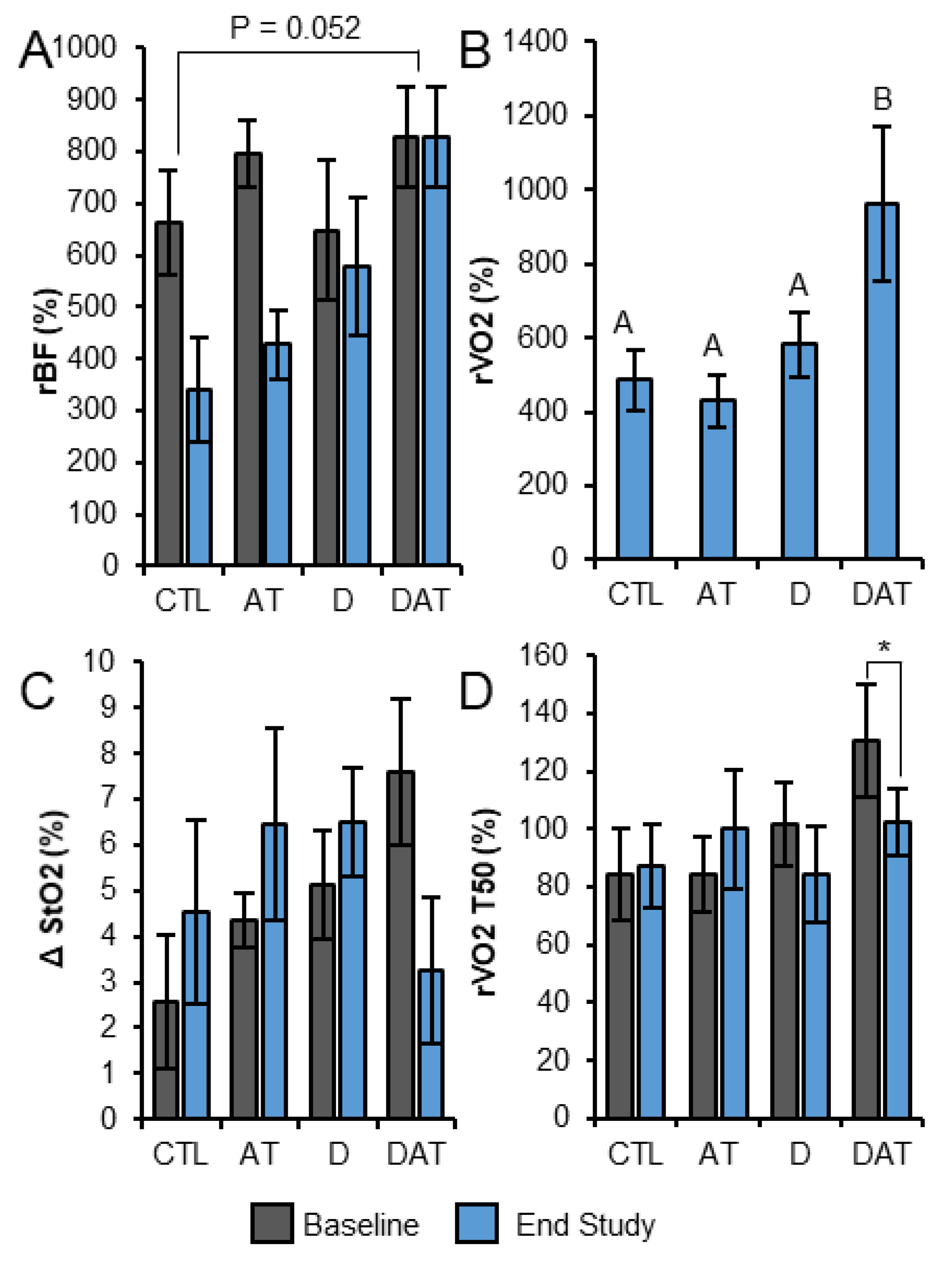 Nutrients 11 00930 g004