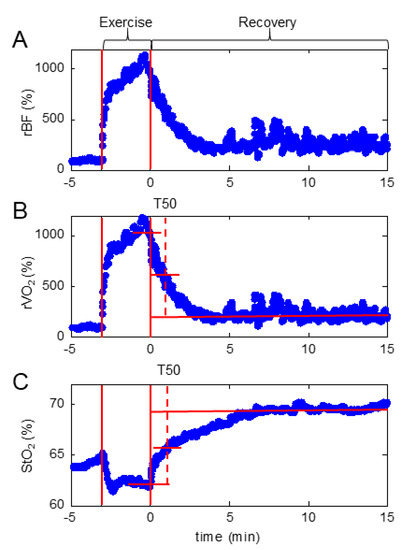 Nutrients 11 00930 g0a1