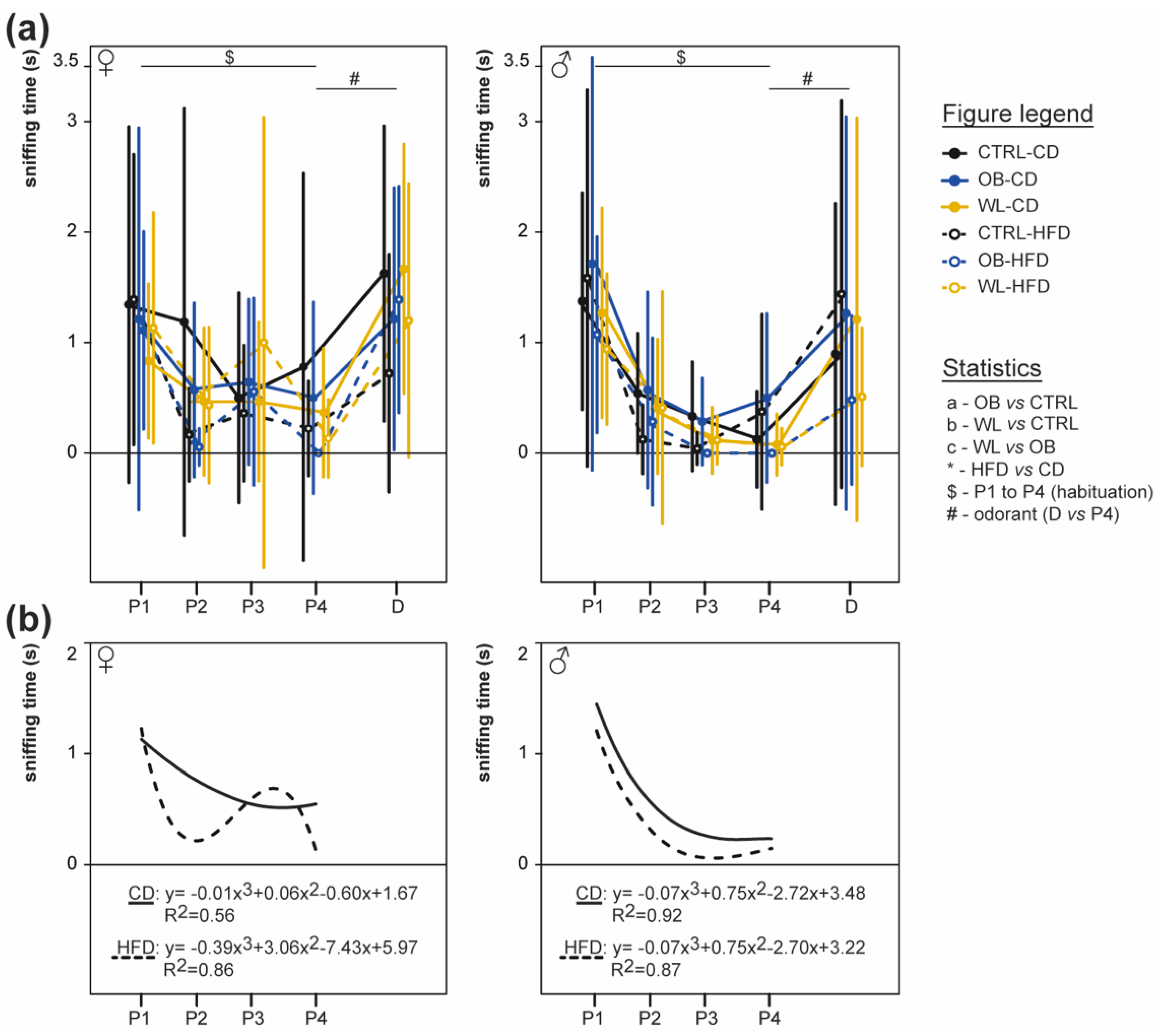 Nutrients 11 00948 g005 Nutrients 11 00948 g005