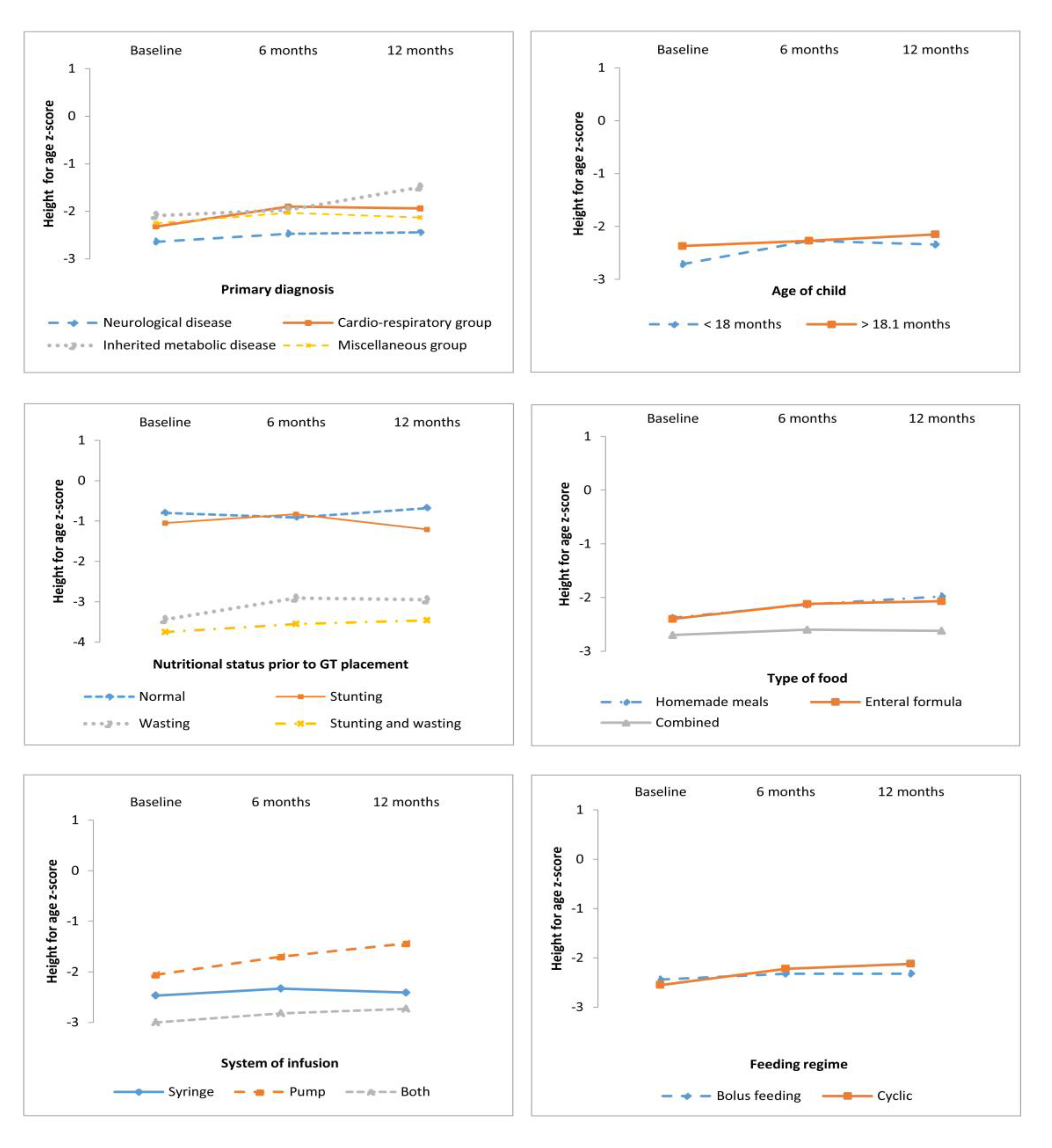 Nutrients 11 00956 g002