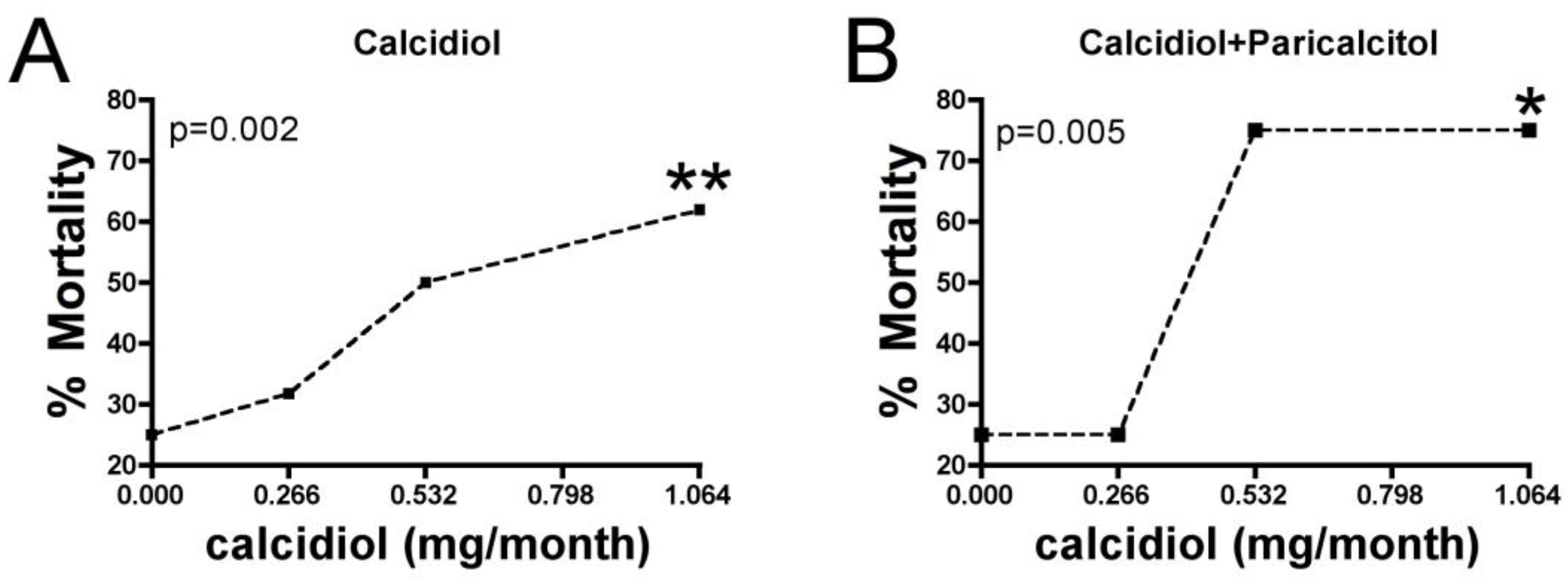 Nutrients 11 00959 g001