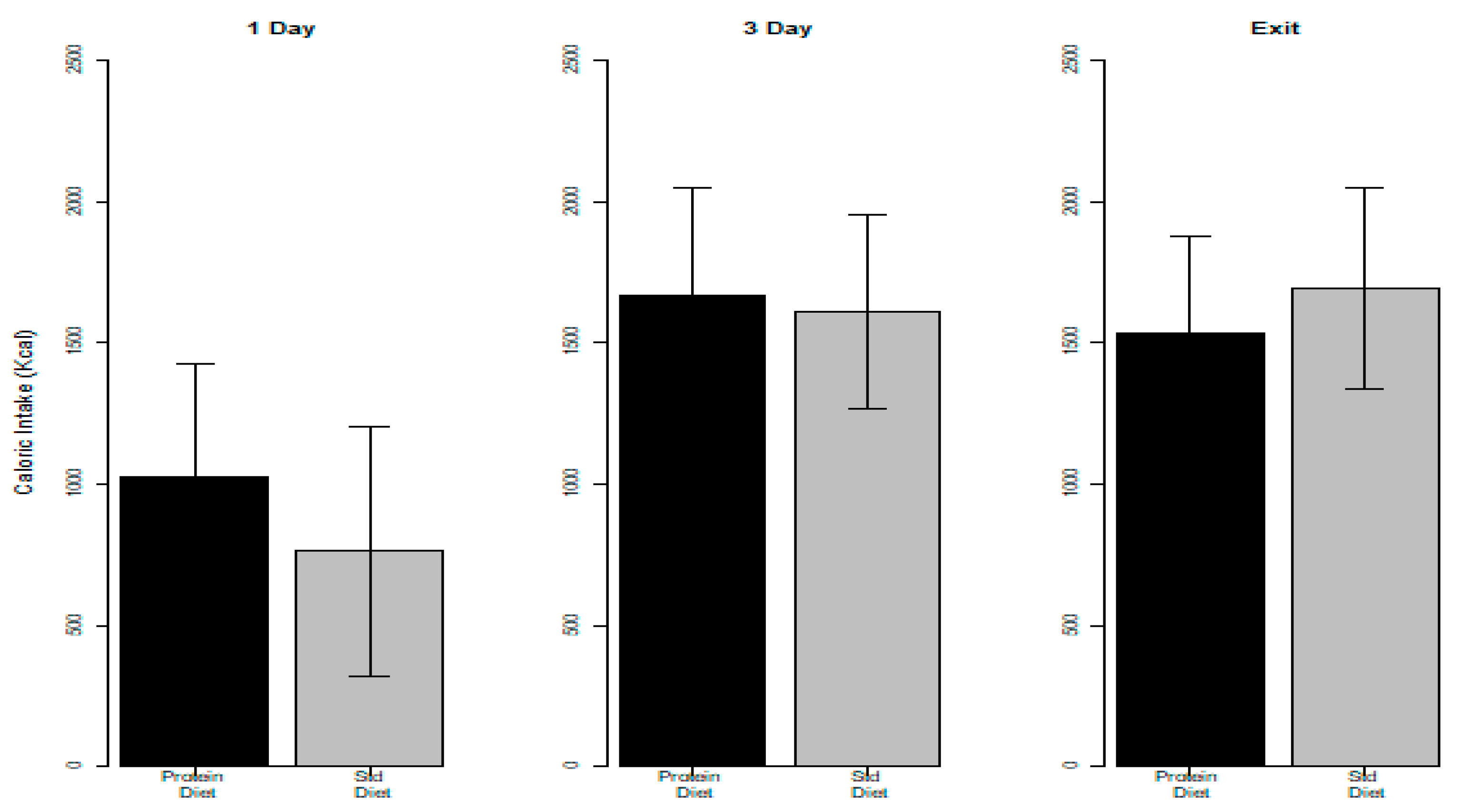 Nutrients 11 00972 g003 Nutrients 11 00972 g003