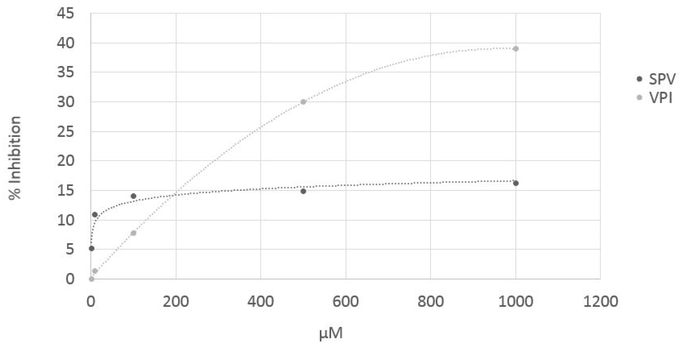 Nutrients 11 00985 g003