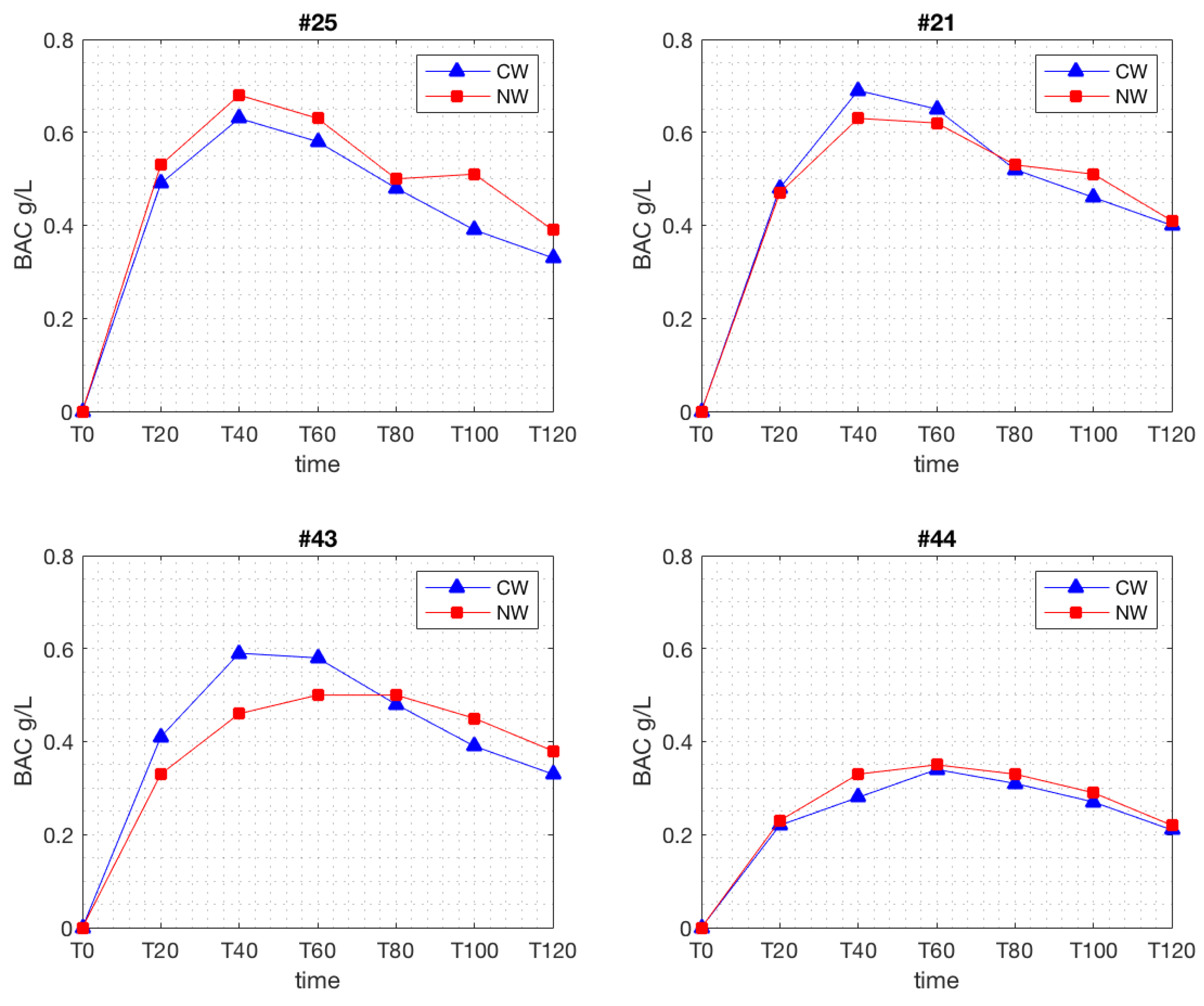 Nutrients 11 00986 g001