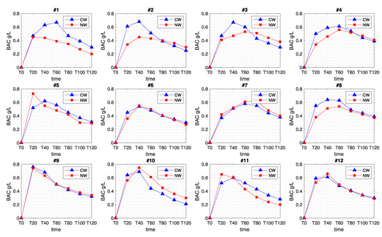 Nutrients 11 00986 g0a1