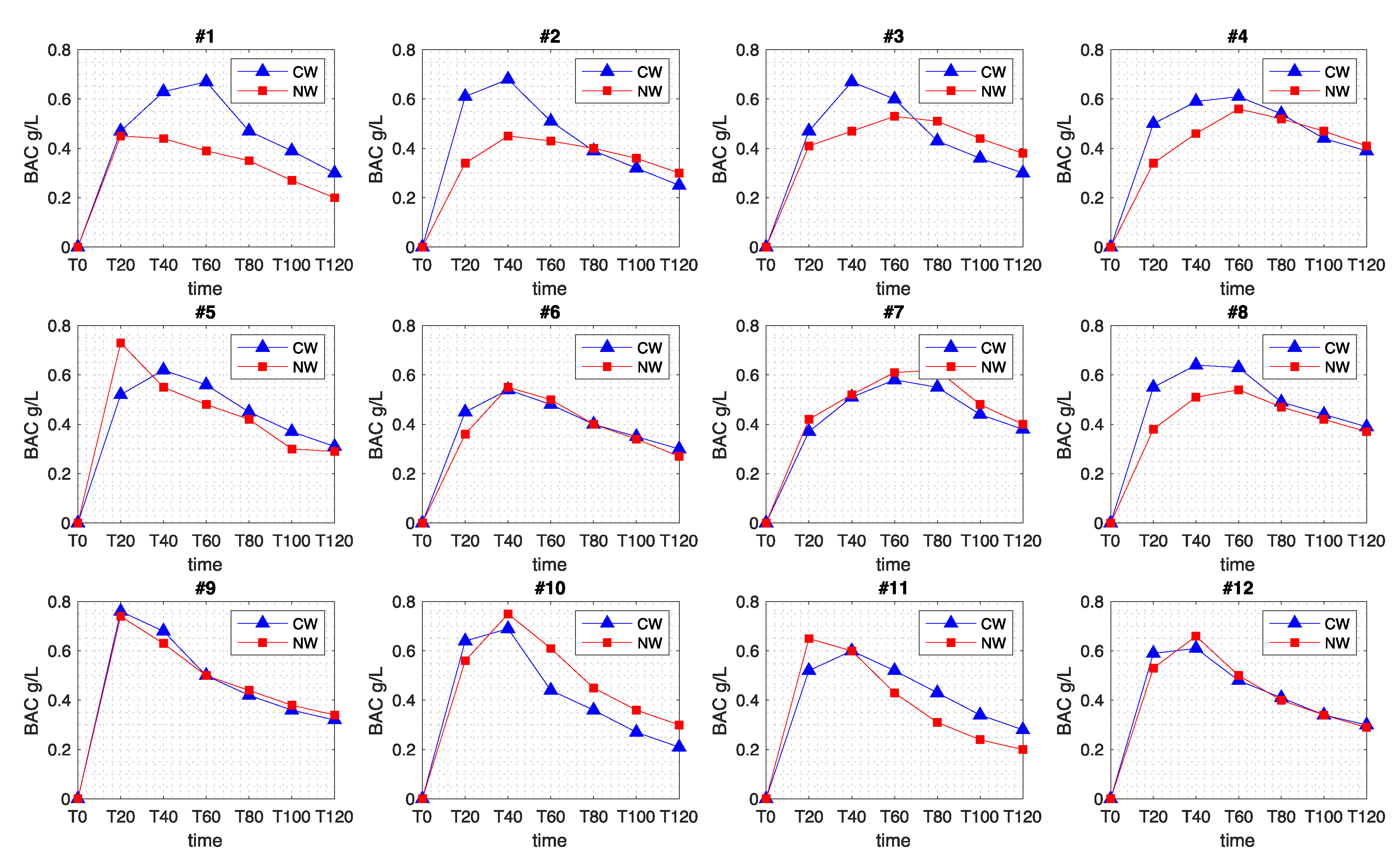 Nutrients 11 00986 g0a1