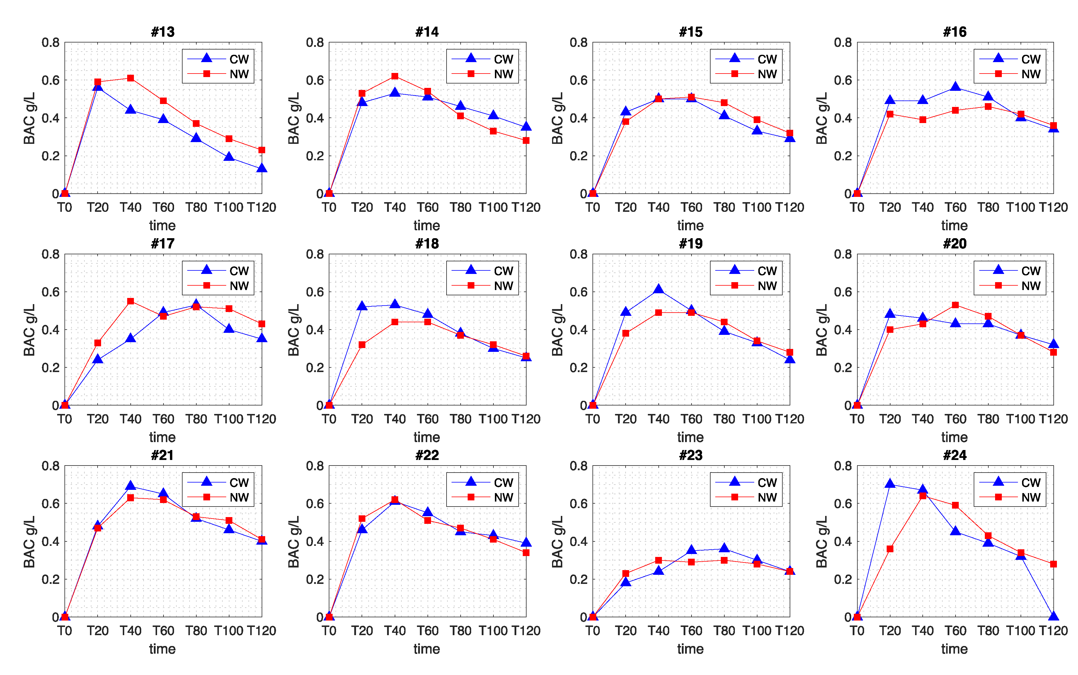 Nutrients 11 00986 g0a2