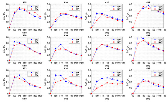 Nutrients 11 00986 g0a3