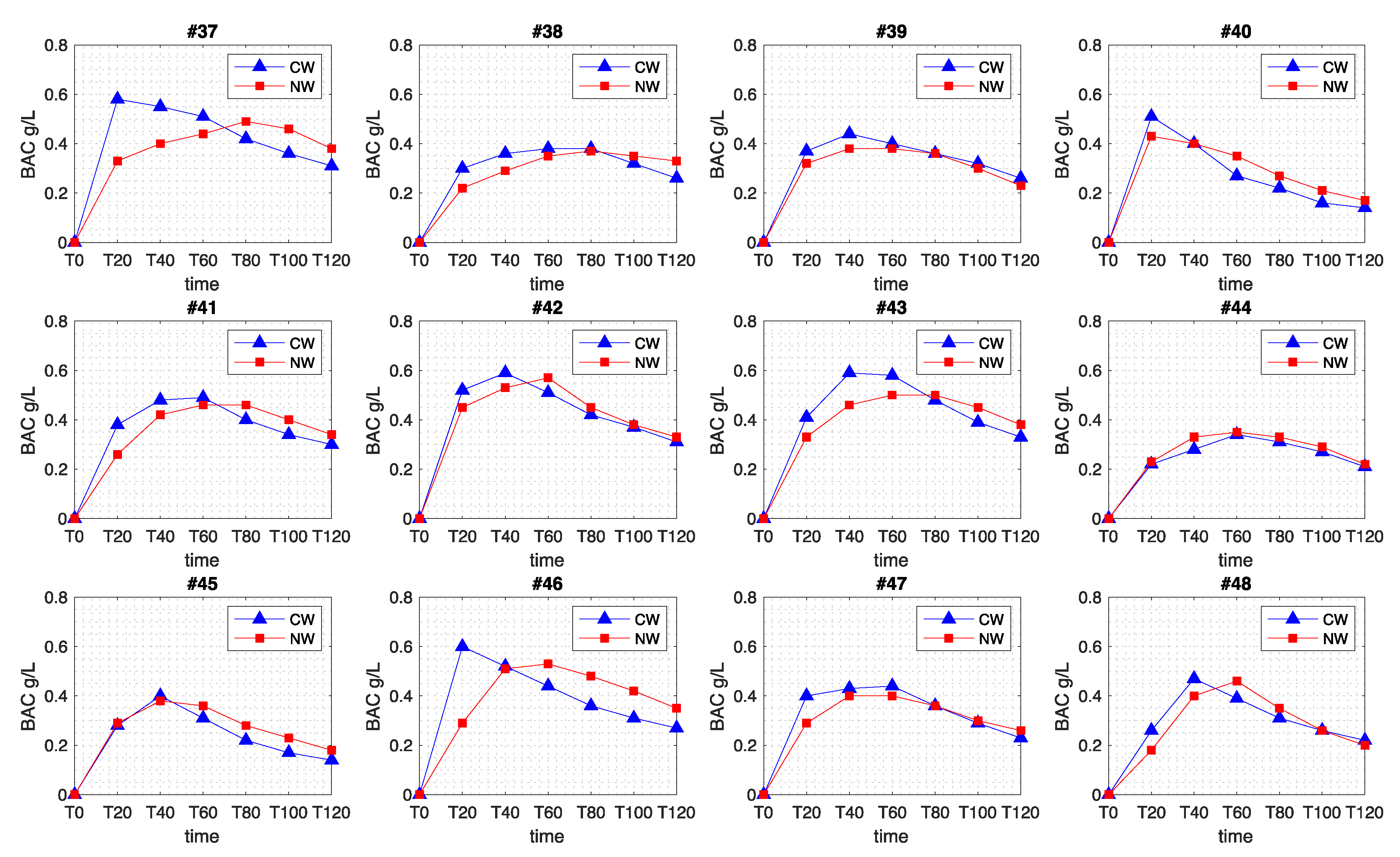 Nutrients 11 00986 g0a4