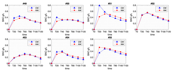 Nutrients 11 00986 g0a5